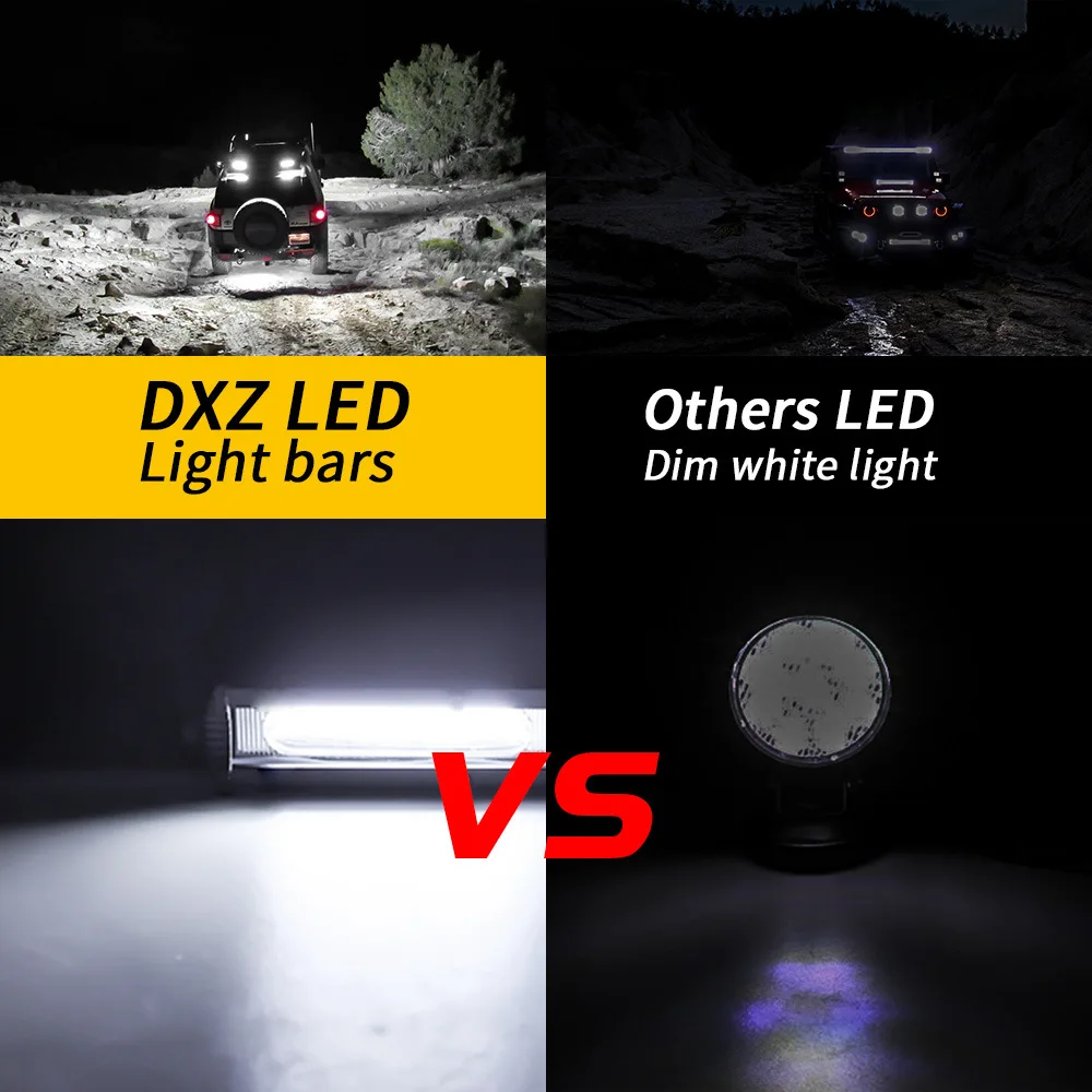 COB Car LED Work Light DRL Spotlight High Bright Waterproof Auto Offroad SUV Truck Headlights Driving Lamp 12V 24V 6000K