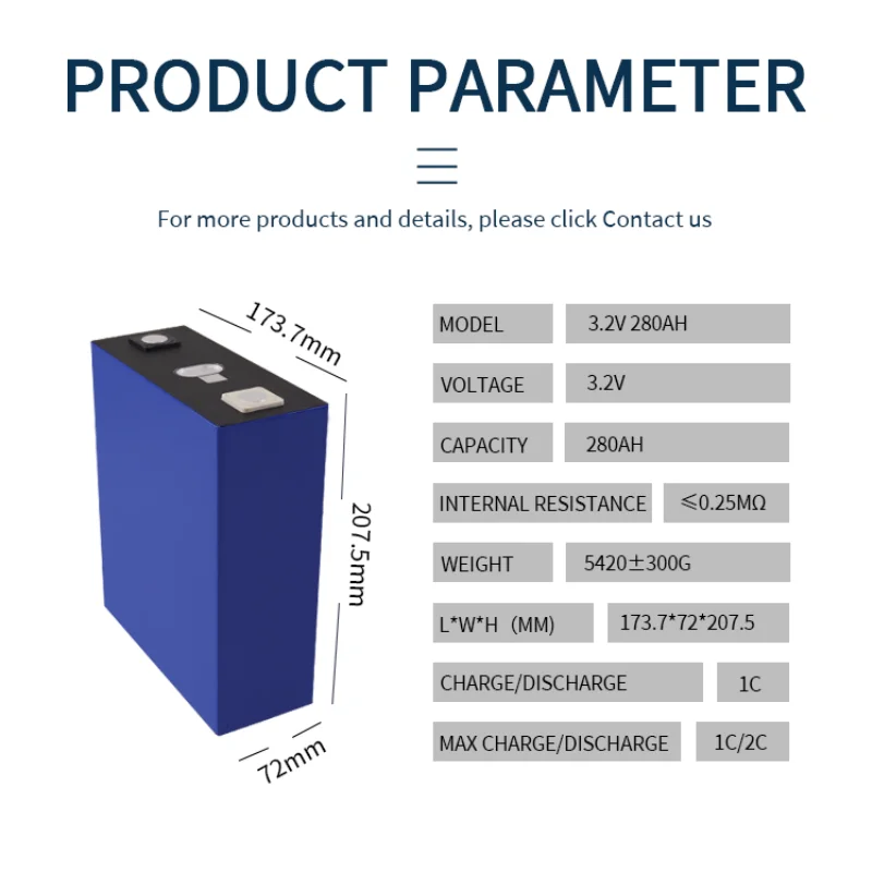 HTHIUM LFP Battery 3.2V 280AH Lifepo4 Cell Rechargeable Lifepo4 280AH Lithium Batteries For Home Energy Storage System