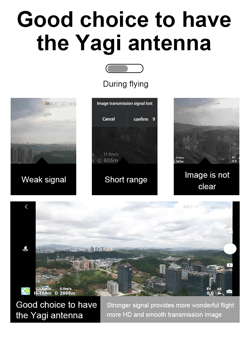 Antena Yagi de liberación rápida STARTC para DJI mini2/NEO/Air 2S 5,8 GHz extensor de rango de señal accesorio para Dron