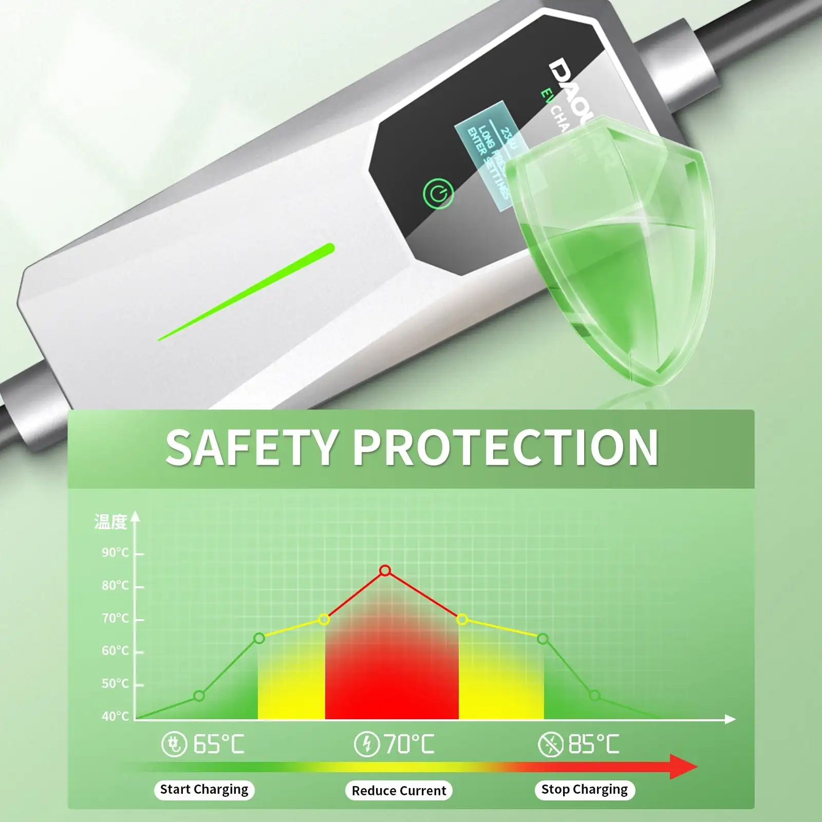 Daolar-cargador rápido portátil para coche eléctrico, dispositivo de carga EV de 3,5 kW, 16A, 5m/10m, IEC62196-2