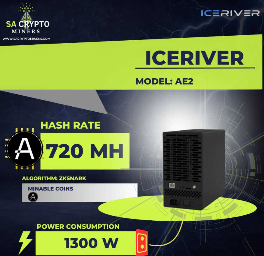 OFERTA PREMIUM: COMPRA 6 Y OBTÉN 3 GRATIS. Nuevo miner IceRiver AE2 720M 1300W ALEO - AE2 720Mh/s Spot. Incluye fuente de alimentación.