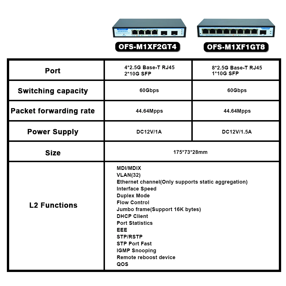 OPTFOCUS Web Managed 5 8 Port 2.5G 10G Network Switch VLAN 2.5gbe RJ45 ethernet hub 10gbe sfp+ With Qos Link Aggregation