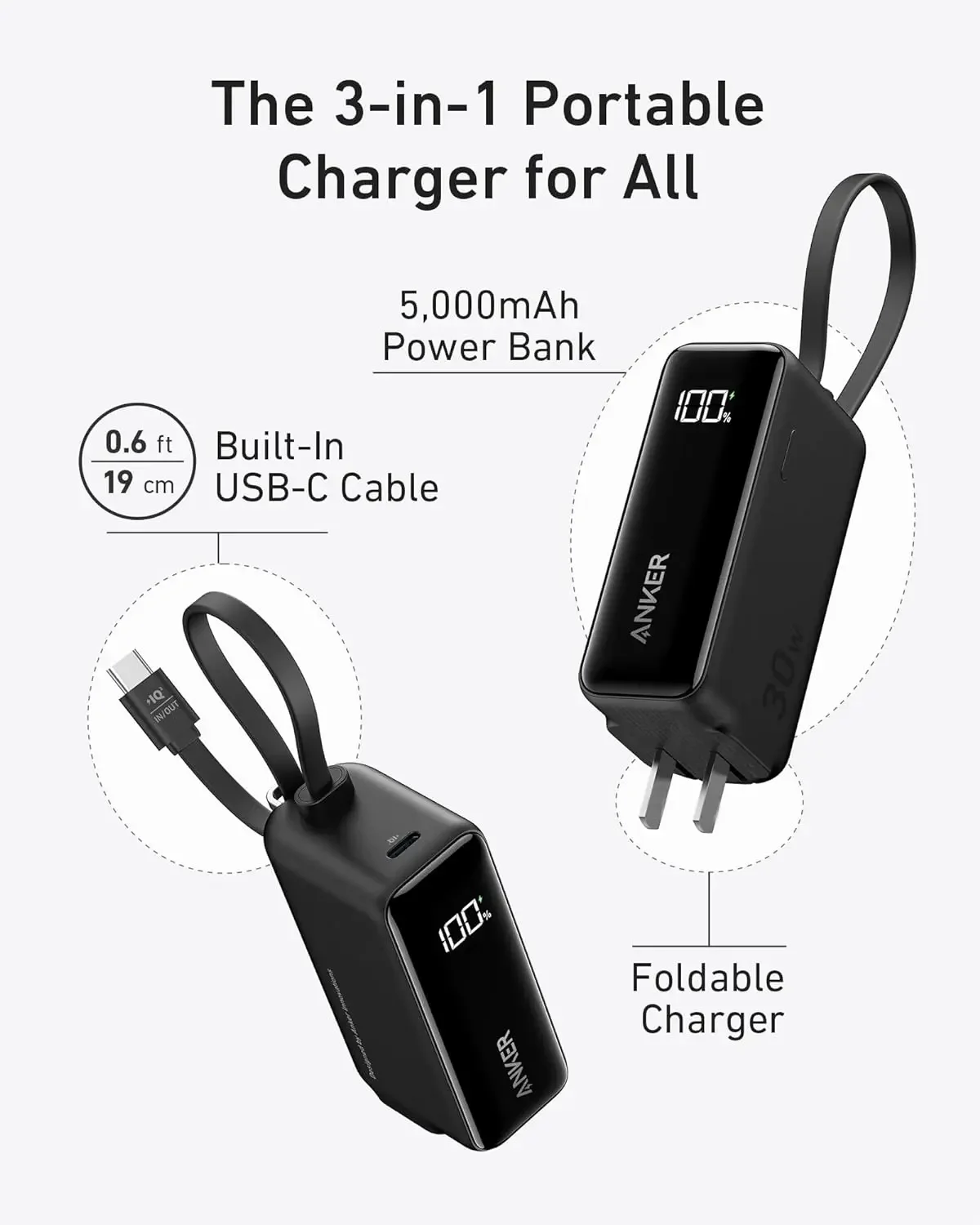 Anker-Portable Power Bank, USB C Charger Block, 3-in-1, 5,000mAh, Built-in USB-C Cable, Foldable CN Plug