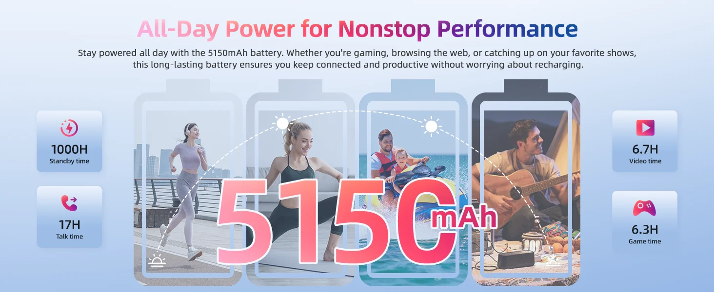 OUKITEL C1 Android 15 Cell Phone Unlocked 2025-16GB+128GB(TF 1TB), 6.52'' Waterdrop Screen, 5150mAh Battery Smartphone, 13MP Camera