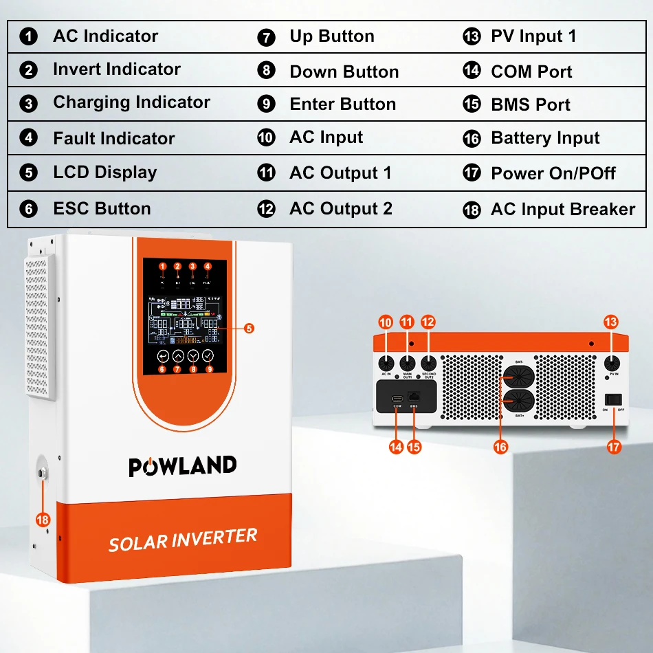 POWLAND 9000VA Hybrid-Solarwechselrichter 48VDC 7000W MPPT 120A 60-500VDC PV-Eingang Reiner Sinuswellen-Wechselrichter mit WIFI-Unterstützung BMS – Detail 13