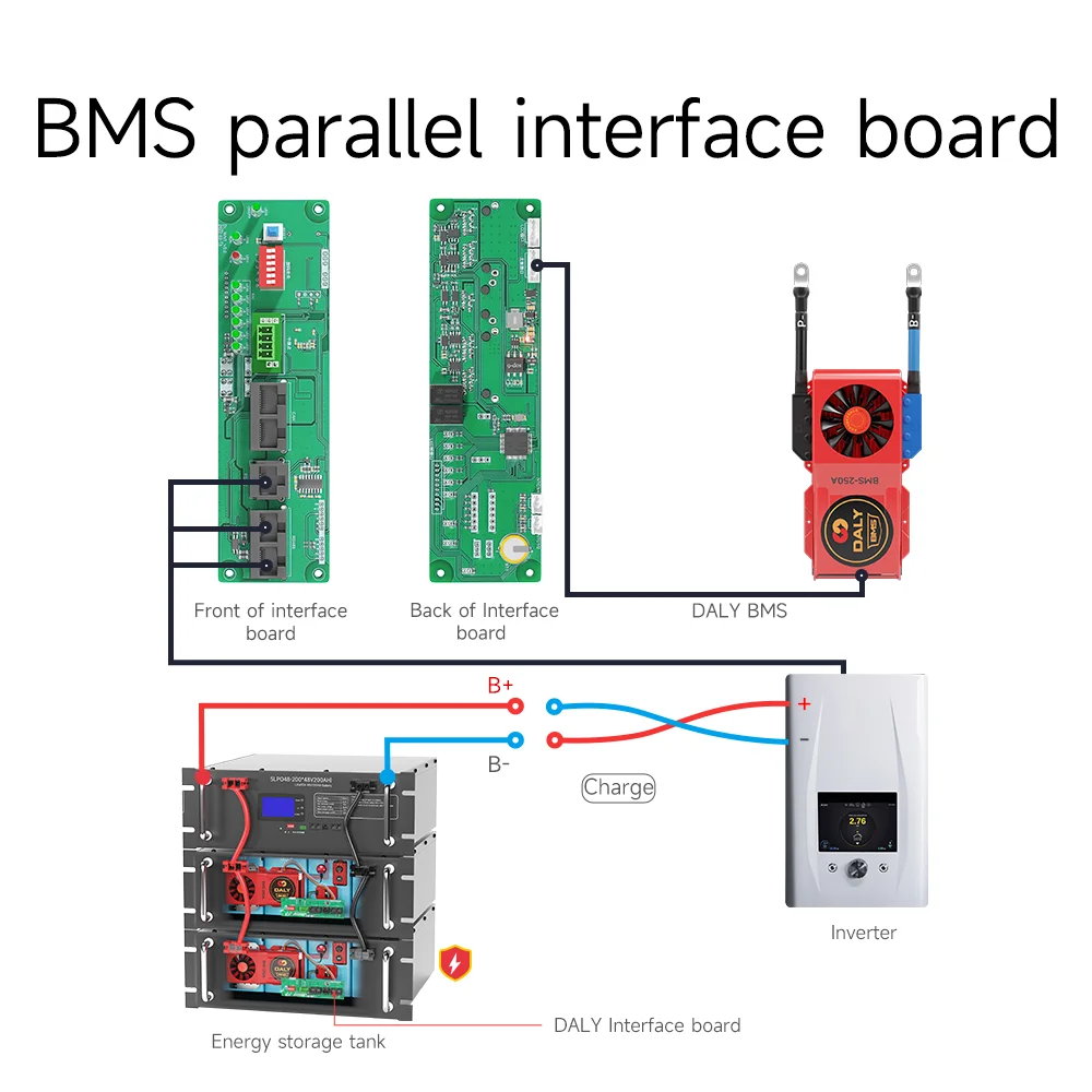 Daly BMS módulo WIFI inteligente, piezas de accesorios de batería, Bluetooth, USB a RS485 a UART, placa de visualización de energía, OEM