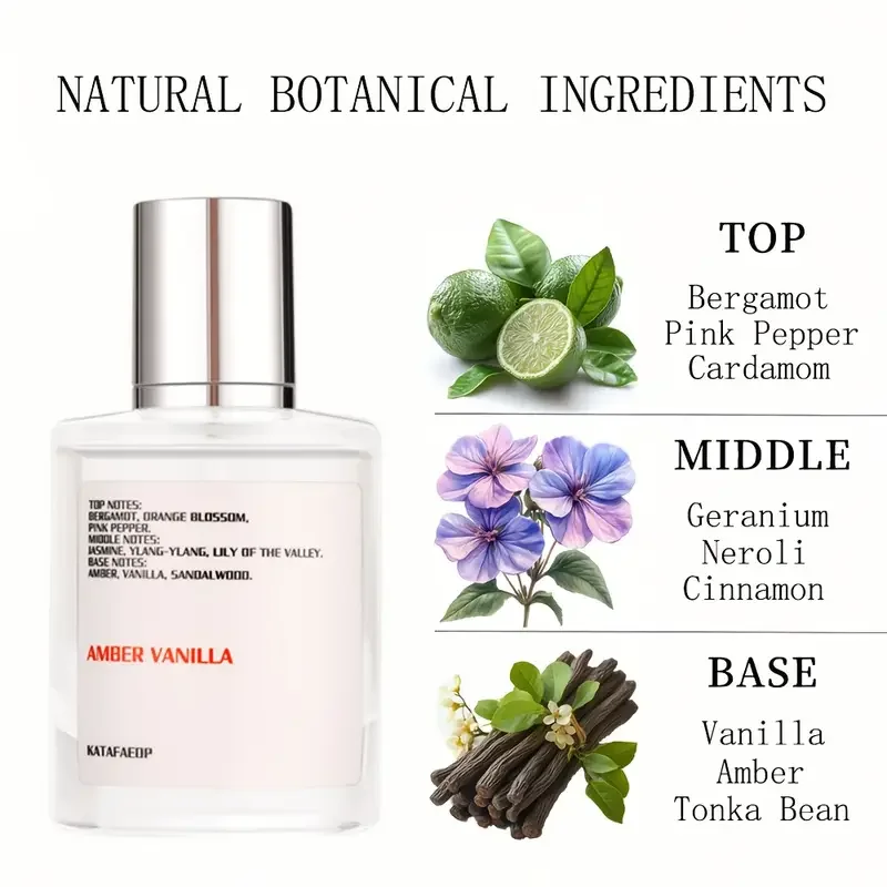 

Dossier Ambery Vanilla Eau de Parfum 1.7Oz (50ml) – Inspired by Y S.L's Black Opium | Long-lasting Feminine Fragrance with Warm