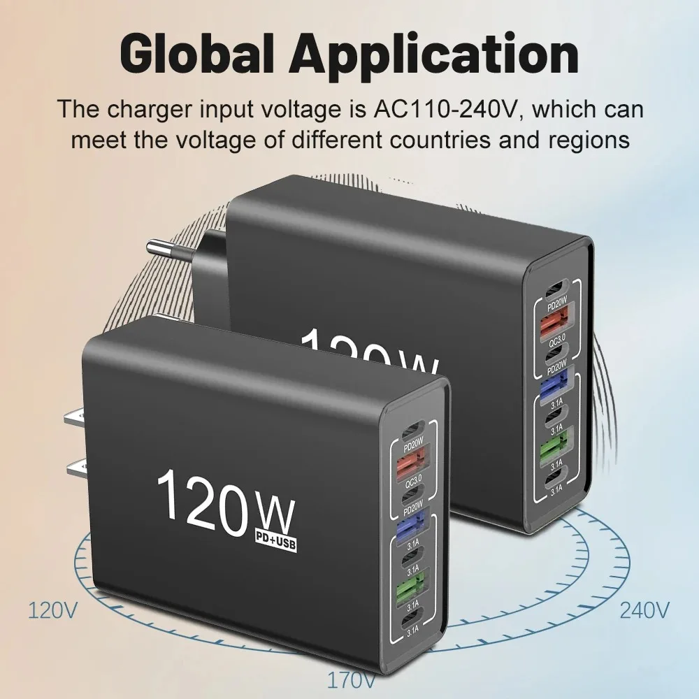Cargador USB C, potencia total de 120 W, múltiples puertos para carga rápida, interfaz tipo C, compatible con iPhone
