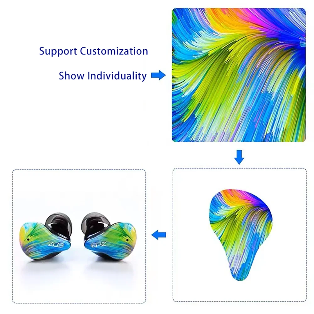 EPZ Personalized Customization Extra Charge Exclusive Fee Link (Q1 Q1pro K1 K5 320 520 530 620 P50 G10 G20)
