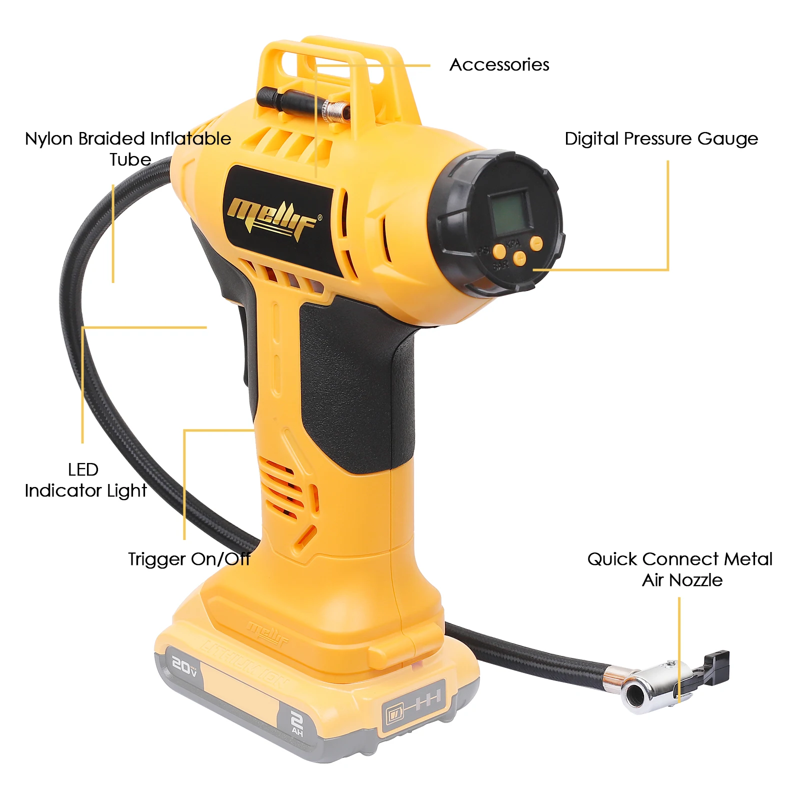 เครื่องวัดความดันดิจิตอลสำหรับ DeWalt 18V 20V pompa Udara portabel คอมเพรสเซอร์แบตเตอรี่สูงสุด