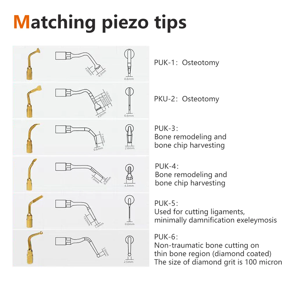 Ultrasone Piëzo-Botchirurgie-Eenheid Piëzo-Chirurgie Motorische Piëzo-Botsnijder Ultrasurgery Piëzo-Apparaat Voor Botchirurgie