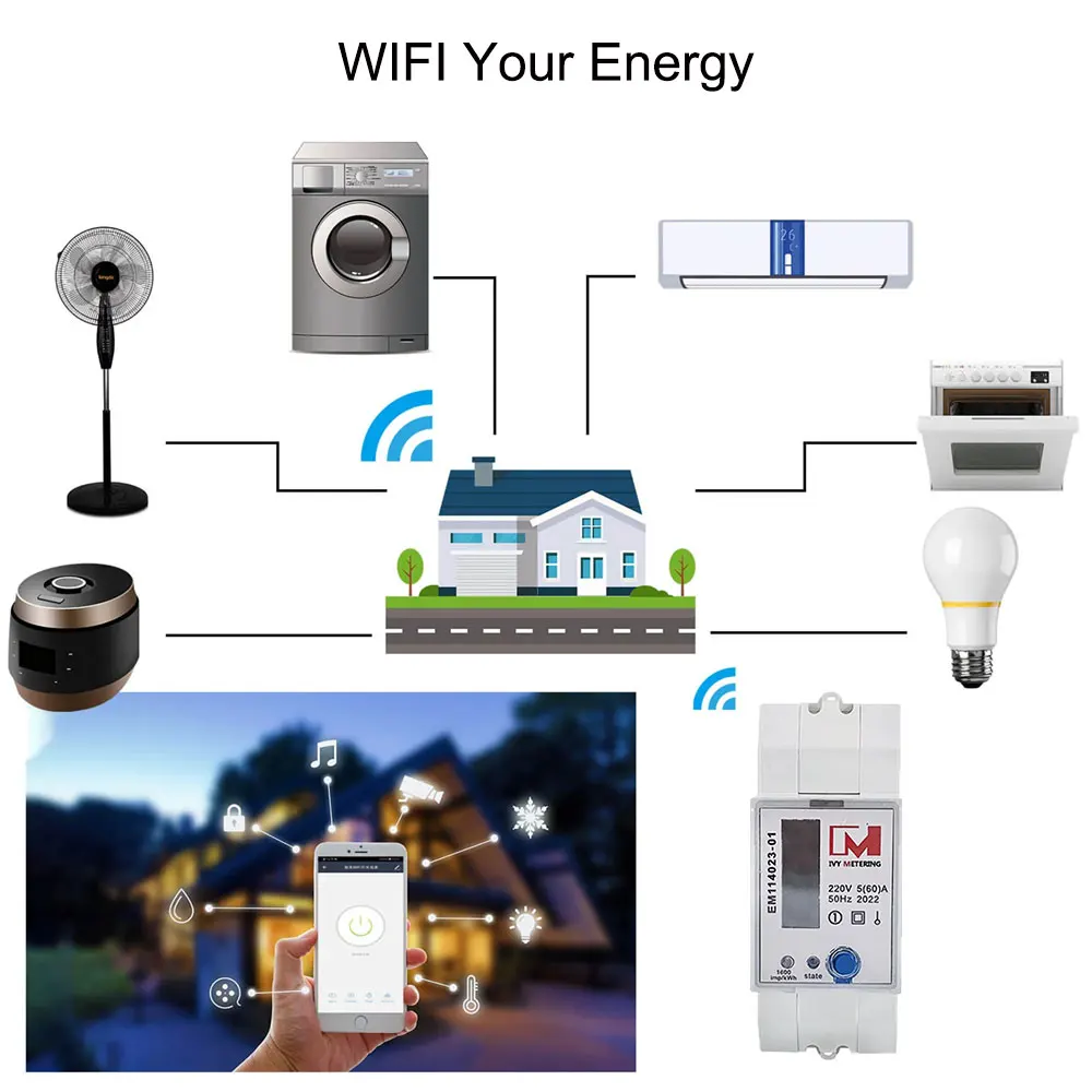 EM114023-01 smart home wireless wifi energy meter wi-fi smart kwh meter wifine kilowatt meter