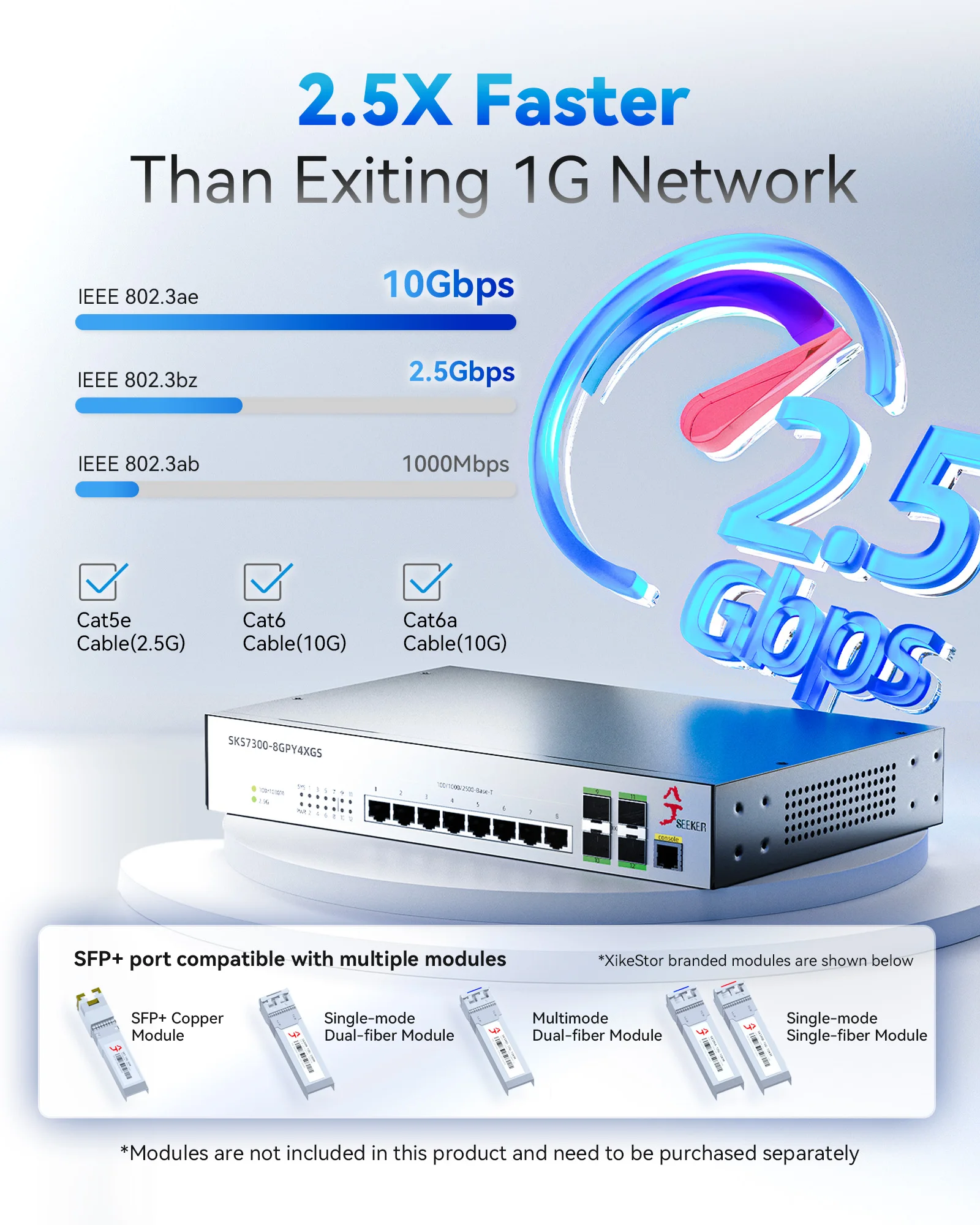 XikeStor 12Ports L2 WEB/CLI Managed Switch 8*100/1000/2500Mbps RJ45 4*10G SFP+ Support VLAN & Port Aggregation