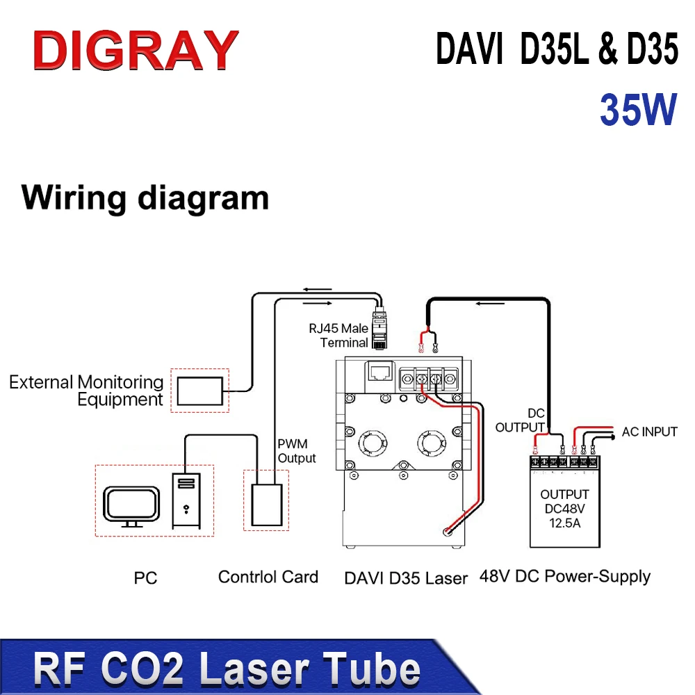 أنبوب ليزر دافي سهل الاستخدام لماكينة وضع علامات النقش ، وحدة RF CO2 ، D35 ، D35L ، مصدر ليزر 10.6um ، 35W ، D35 ، D35L