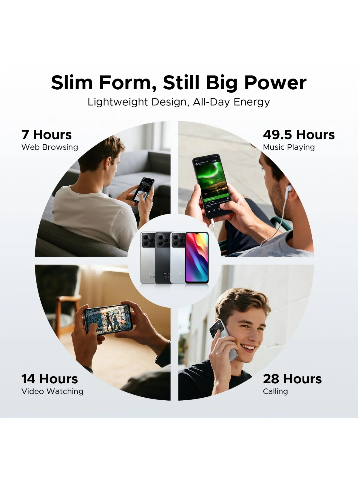 DOOGEE Note 56 Smartphone Android 16 6,56 inch HD+ 90Hz scherm 6150mAh batterij 3GB RAM 64GB ROM SC9863A Octa-Core Android telefoon - afbeelding 2
