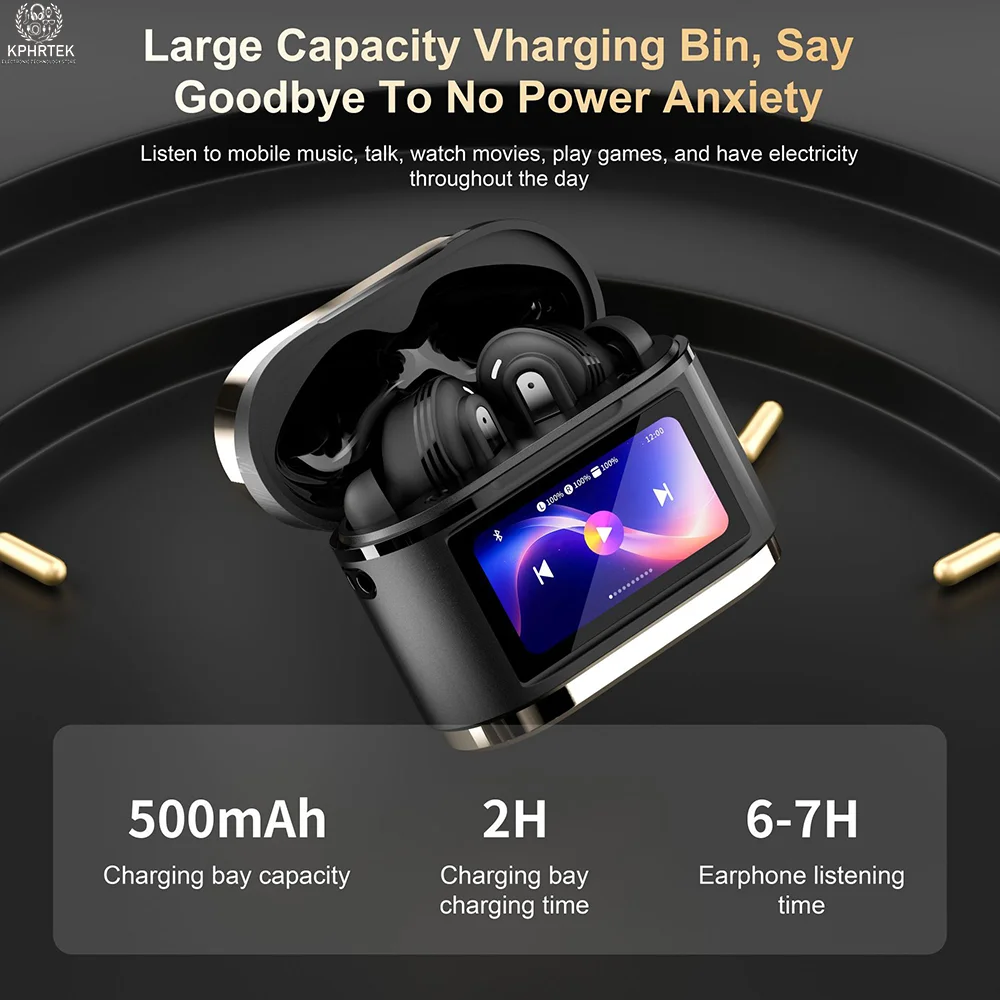 

20 PCs BD2 Bluetooth Earphones – Wireless Dual Stereo In-Ear Headset with Mic, Noise Reduction, Waterproof Design, Voice Contro