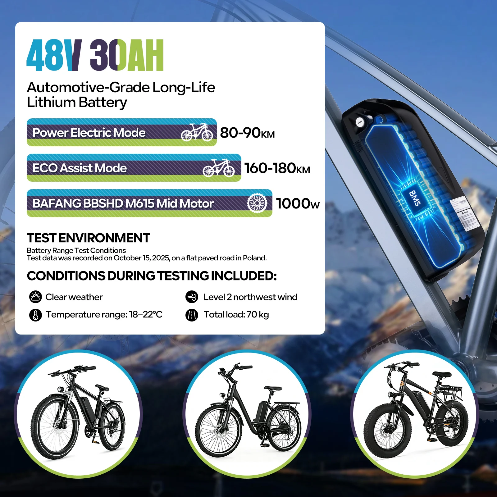 Hailong Max Akku 48V 30AH 1440Wh mit intelligentem BMS 40A und 21700 Zellen, lange Lebensdauer, auch 52V 25Ah 20Ah, originaler Hochkapazitätsakku für E-Bike, kompatibel mit Bafang BBS02 BBS03 BBSHD TONGSHENG Mittelmoto – Detail 5