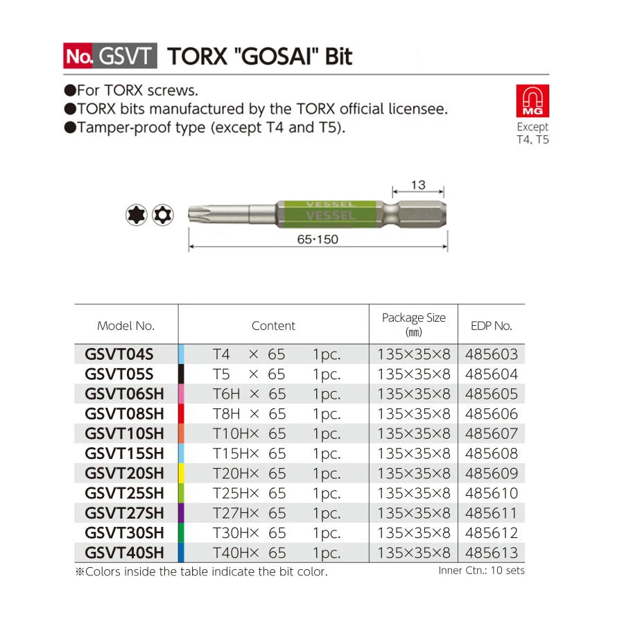 VESSEL GSVT Series 1/4\'\' Hex Electric Screwdriver Torx Bit Sets Magnetic Driver Head for 6.35mm Construction Replaceable Bits