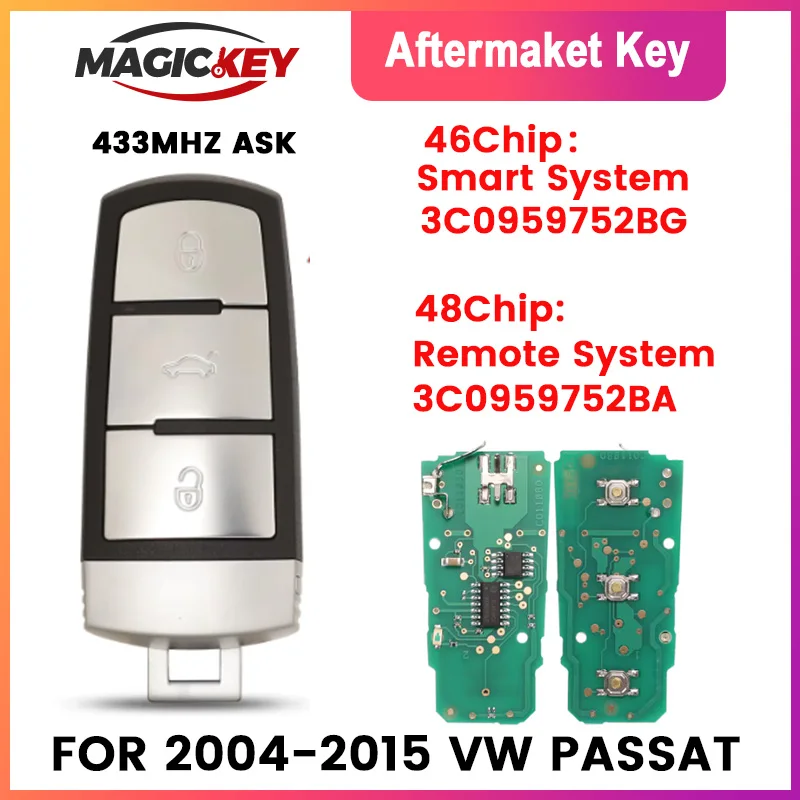 

MAGICKEY 3C0959752BA Remote Car Key For VW VolksWagen Passat B6 3C B7 Magotan CC Half Smart 3Buttons 433MHZ ID48 Chip