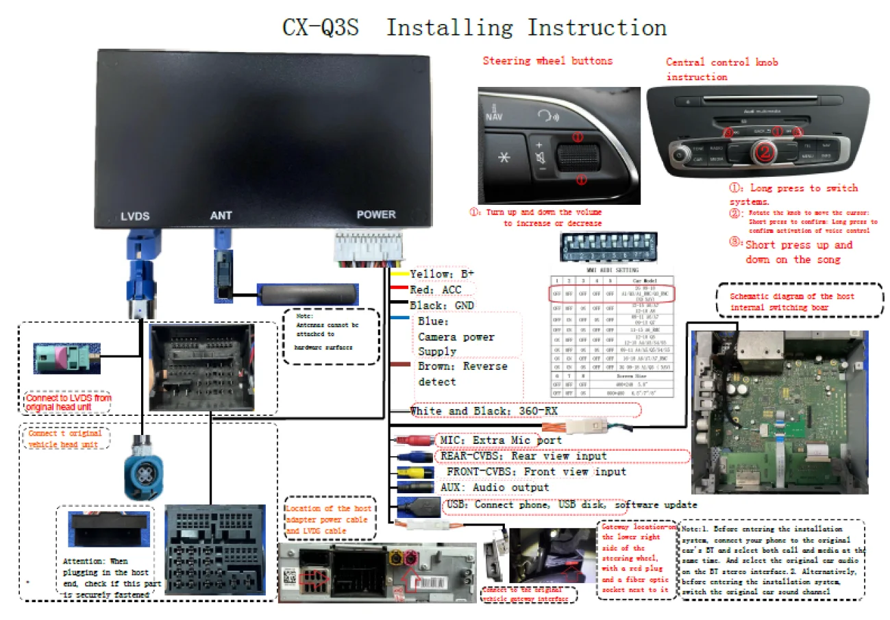 AUTOTOP Drahtlose Carplay Android Auto Für Audi A6 C6 A7 HN HNR BNav HNav RMC MHI2 2012-2018 MirrorLink Airplay Rückfahrkamera – Detail 4