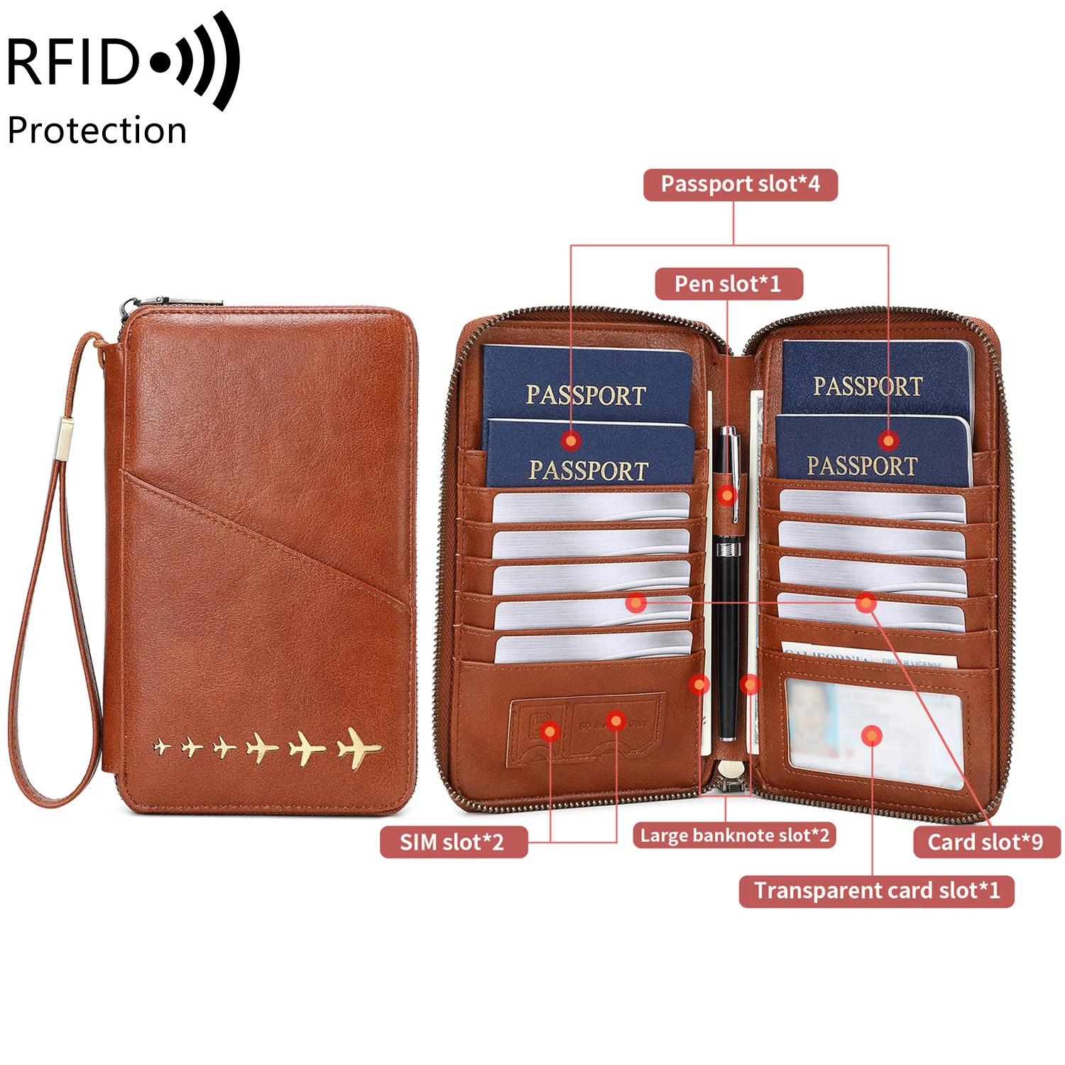 Thumbnail 2 - #6 Travel Document Wallets Comparison Guide