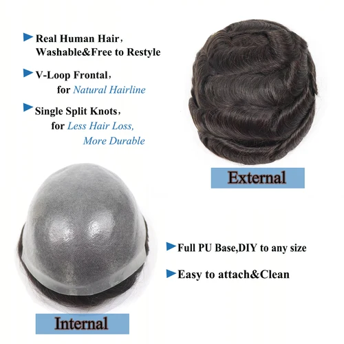 Imagen 2 del producto Peluquín de piel ultrafina, prótesis capilar indetectable para hombres, peluca realista, sistema de cabello de micropiel de cabello humano para hombres