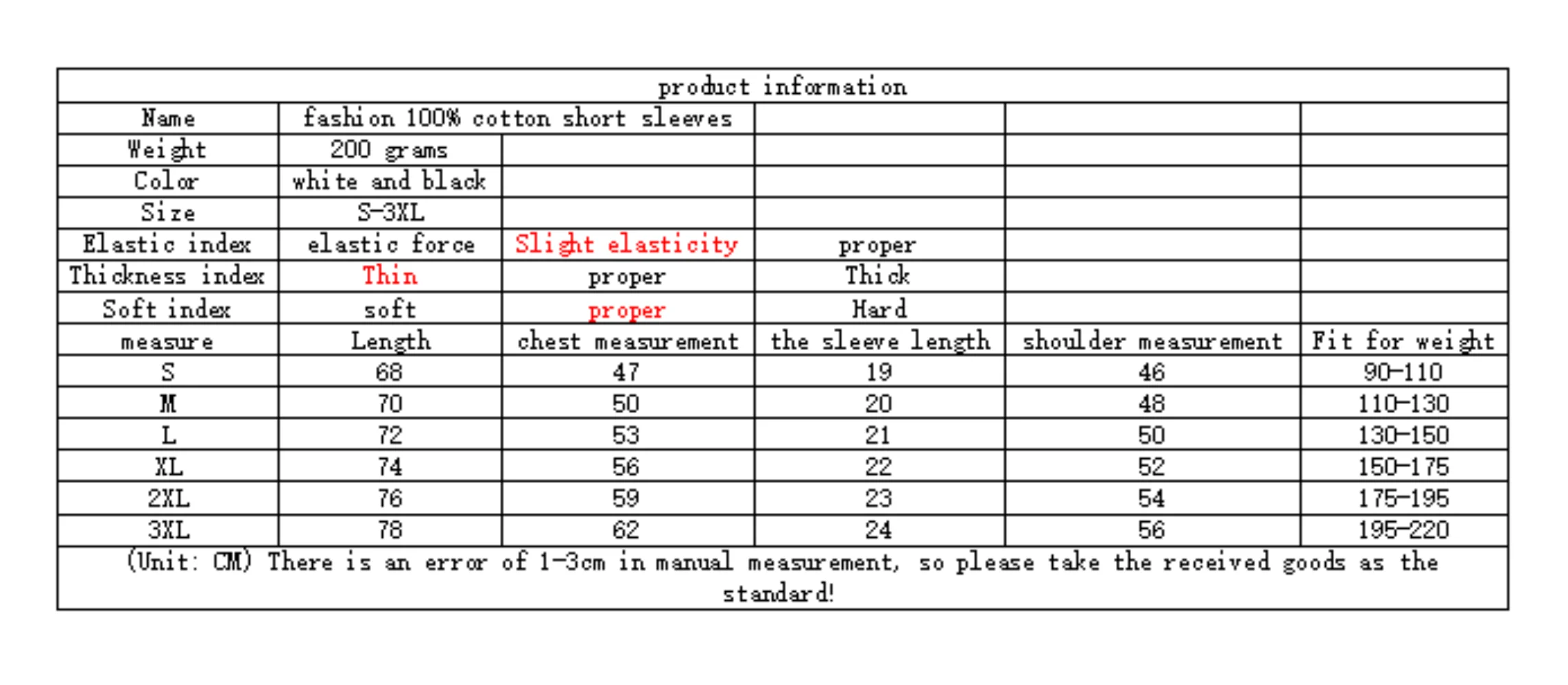 Vintage style Mad Season, Above, Music, Band, T-Shirt 339931 Fun Men'S Short Sleeve Pattern T-Shirt Collection Black PR