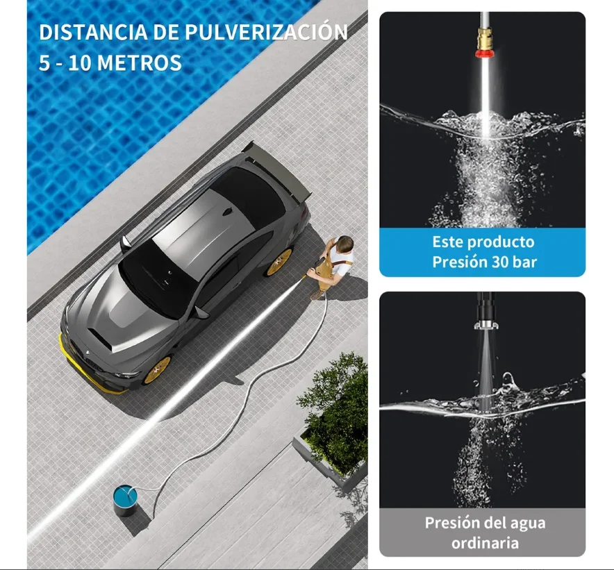 غسالة الضغط اللاسلكية المحمولة - مسدس غسيل كهربائي عالي الضغط للأماكن الخارجية