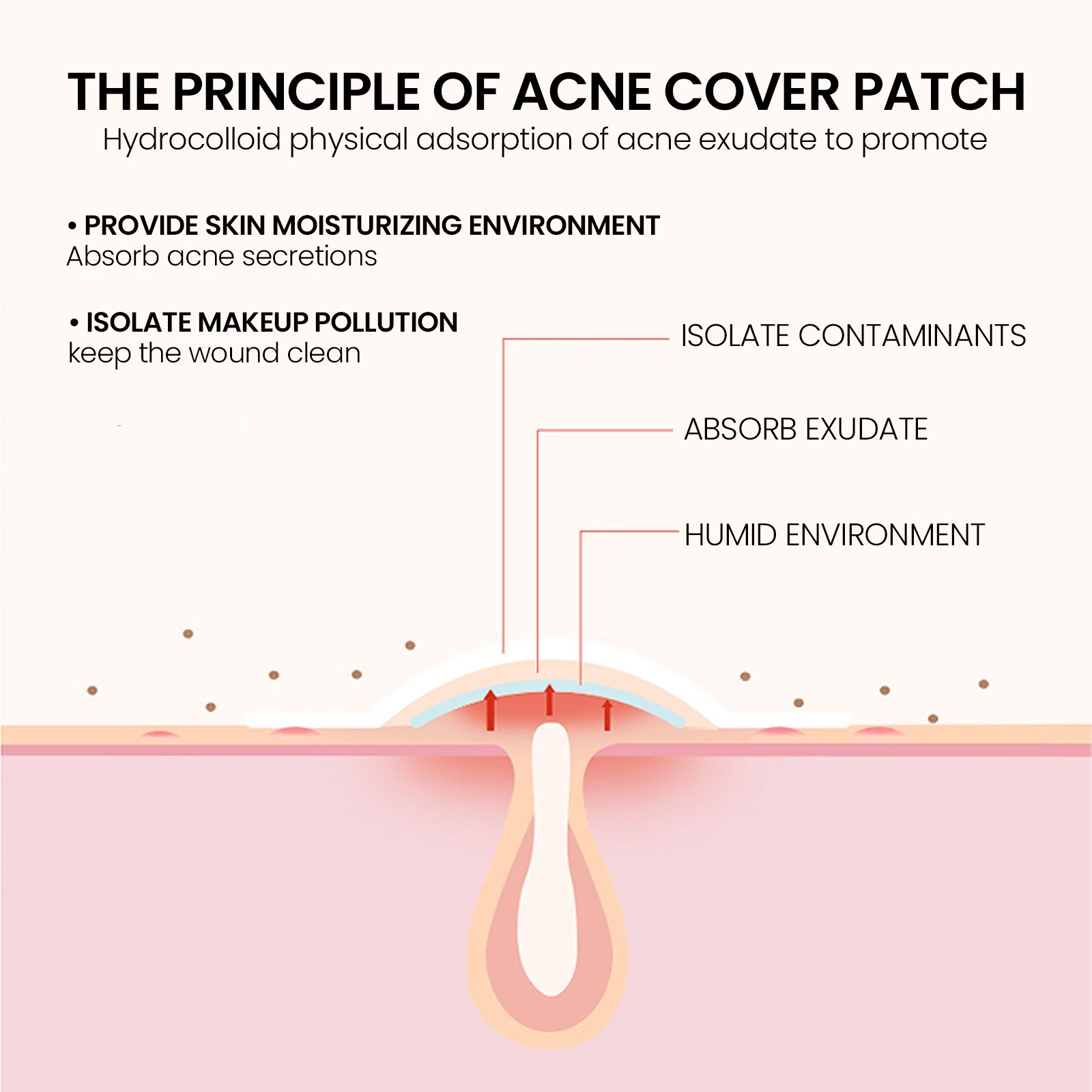 Cuore Acne Patch Copertura Brufoli Segni sbiaditi Pulizia dei pori Equilibrio Olio Riparazione Dissolvenza Rossore Promozionato Guarigione Soluzione per imperfezioni della pelle