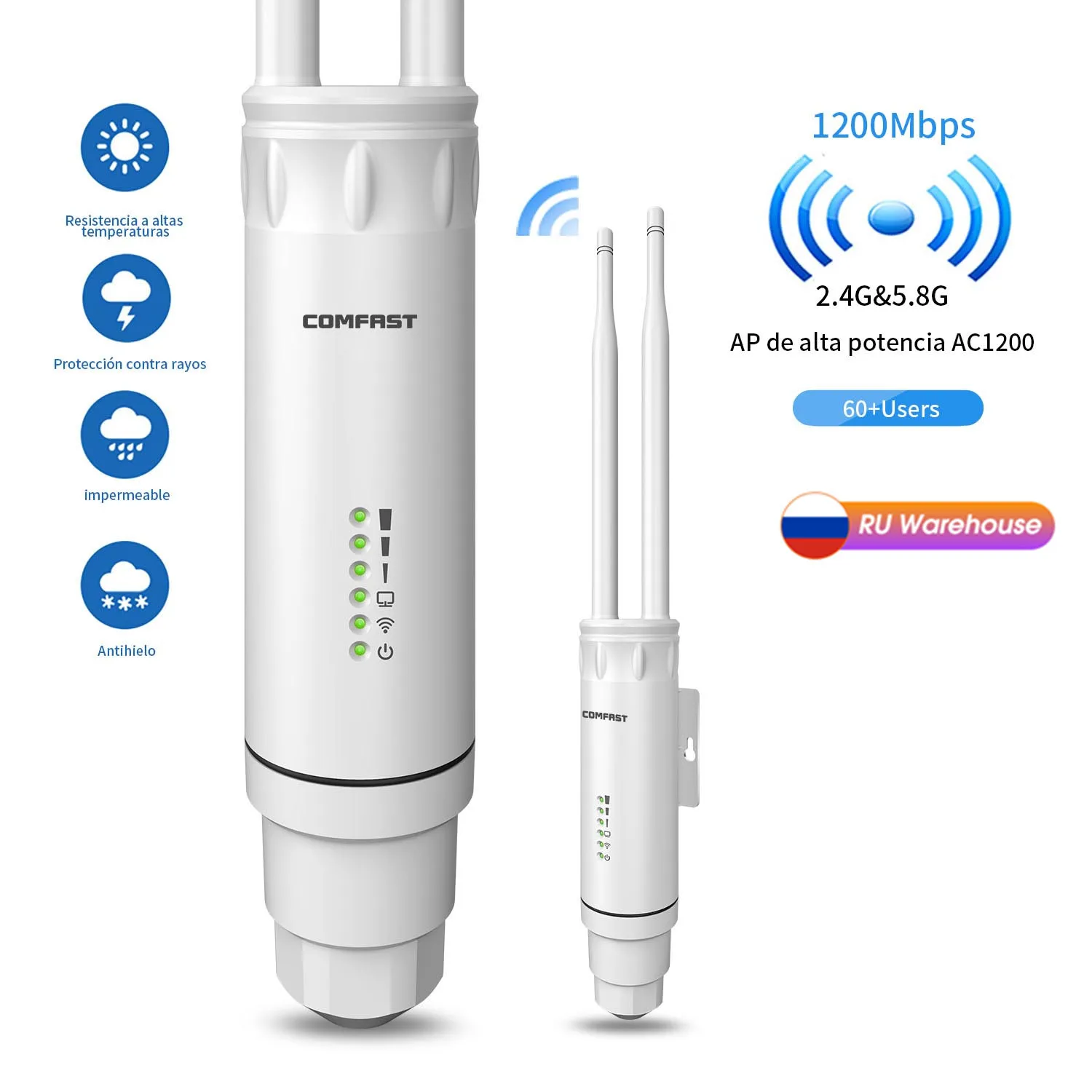 Enrutador WiFi exterior AC1200, inalámbrico, AP con puerto WAN gigabit, extensor de rango de punto de acceso, antena de cobertura wifi 2,4g/ 5g