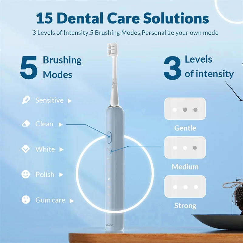 Nandme NX7000 Smart Sonic Electric Toothbrush Sonic IPX7 Rechargeable Tooth Brush 5 Mode Smart Time Whitener Teethbrush