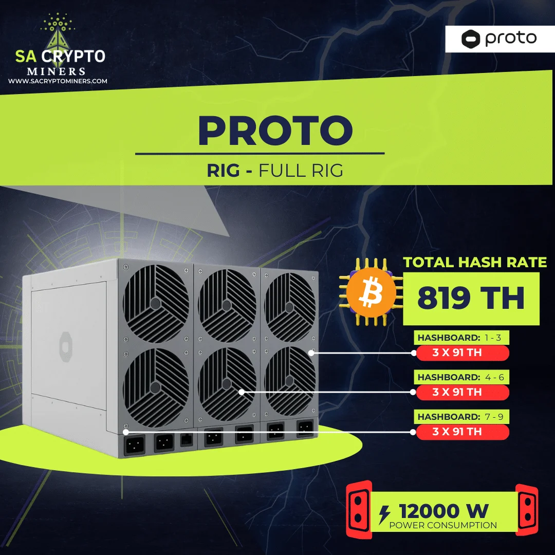 

NEW Proto Rig 819Th/s 12000W SHA-256 ASIC 14.65 J/Th efficiency miner for Bitcoin | PSU Included |