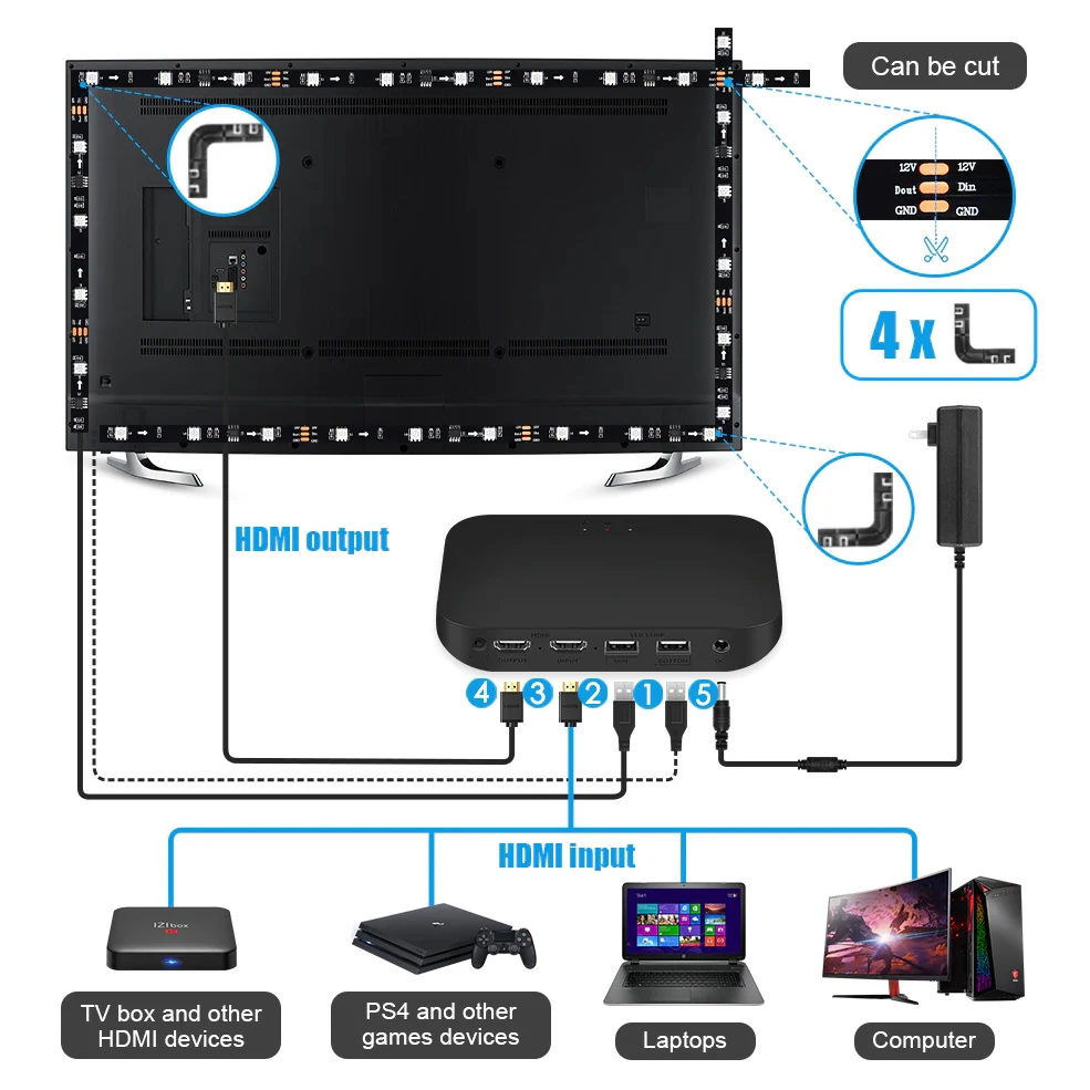 Smart Ambient TV Led Backlight For 4K HDMI 2.0 Device Sync Box Led Strip Lamp PC Monitor Back Lights Kit Works with Alexa Google