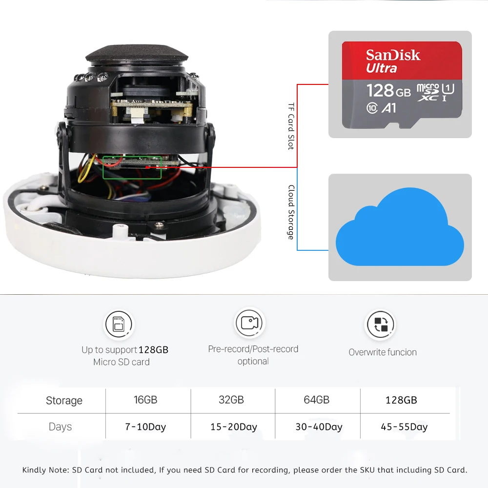 Imagem -05 - Cúpula Poe Câmera ip Interior mp H.265 Onvif Câmera de Segurança Detecção Humana Visão Noturna Infravermelha Gravação de Audio Câmera de Vigilância Cftv Aplicativo Xmeye 4k