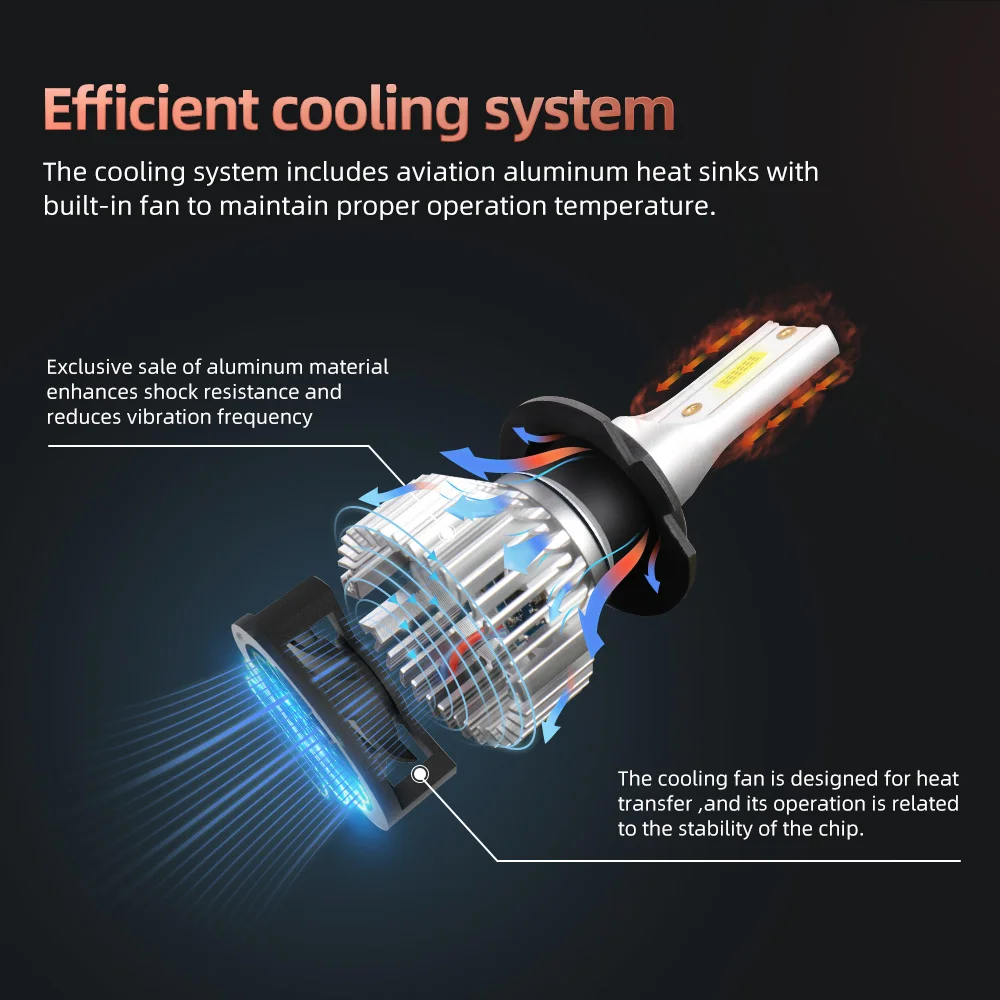 صالح لبيجو 508 I 2010 2011 2012 2013 2014 60 واط LED أضواء الضباب 20000LM CSP رقائق مصابيح الضباب 12 فولت 6000 كيلو الأبيض التوصيل والتشغيل
