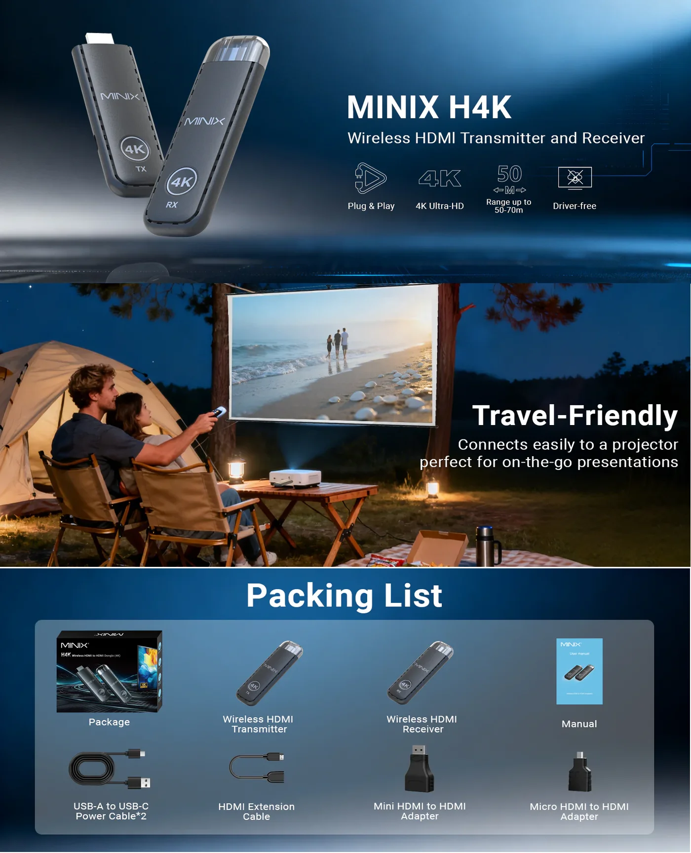 MINIX H4K HDMI Extender, Plug& - Wireless Hdmi Transmitter And Receiver 4K recensie en prijs