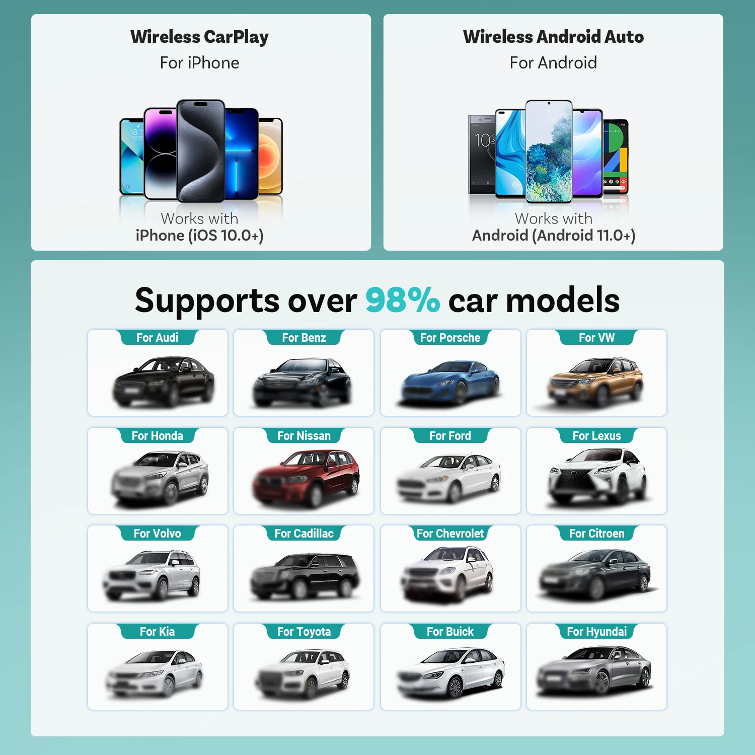 2026 Neuer OTTOCAST MINI Kabelloser Android Auto CarPlay Adapter Box Bluetooth Auto-Zubehör für iPhone für Samsung Google Phone – Detail 13