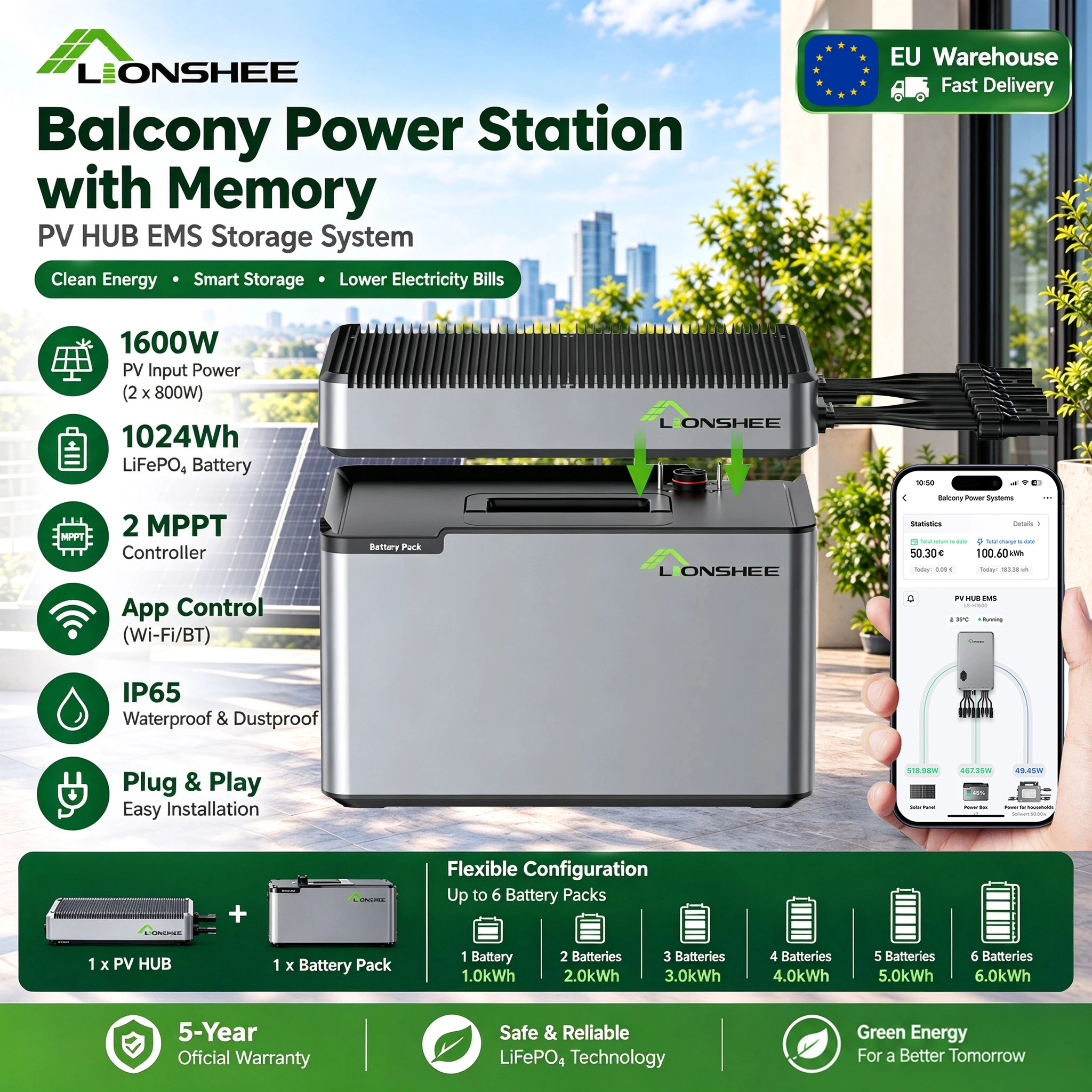 LIONSHEE Balkon Solar Speichersystem, 1024Wh LiFePO4 Akku, Solar HUB mit 1600W PV-Eingang, 2 MPPT, erweiterbar bis 6144Wh, IP65, Plug & Play, WLAN & App Steuerung, 5 Jahre Garantie