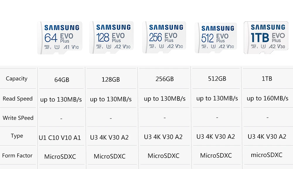 SAMSUNG Micro SD EVO Plus การ์ด 128GB 64GB 512GB 256GB Micro SD Pro Plus แฟลช 130M 160M 180M SD หน่วยความจํา U1 U3 4K Microsd TF การ์ด