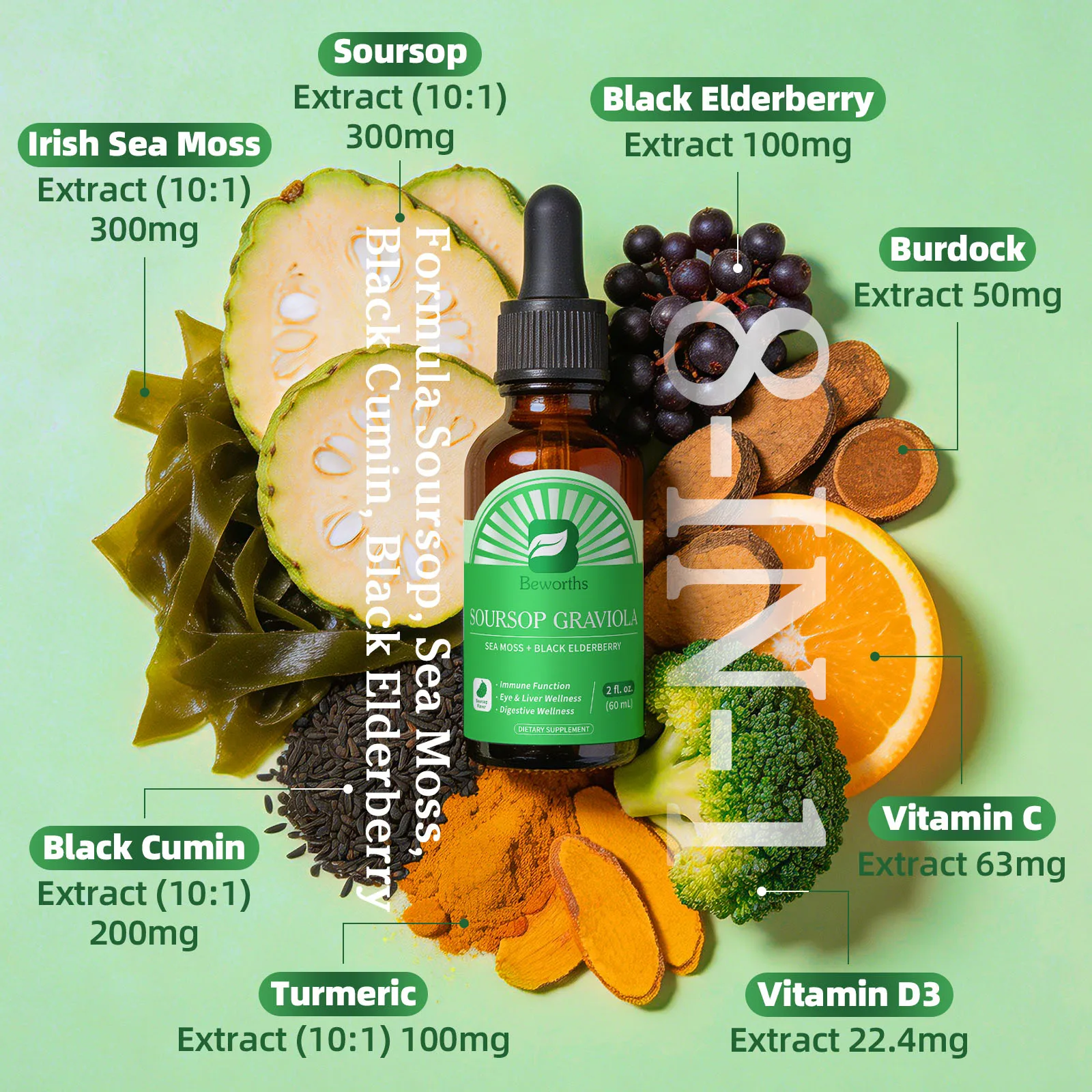 BEWORTHS Gouttes d'extrait de  - Health Wellness & Nutrition Center Llc avis et prix