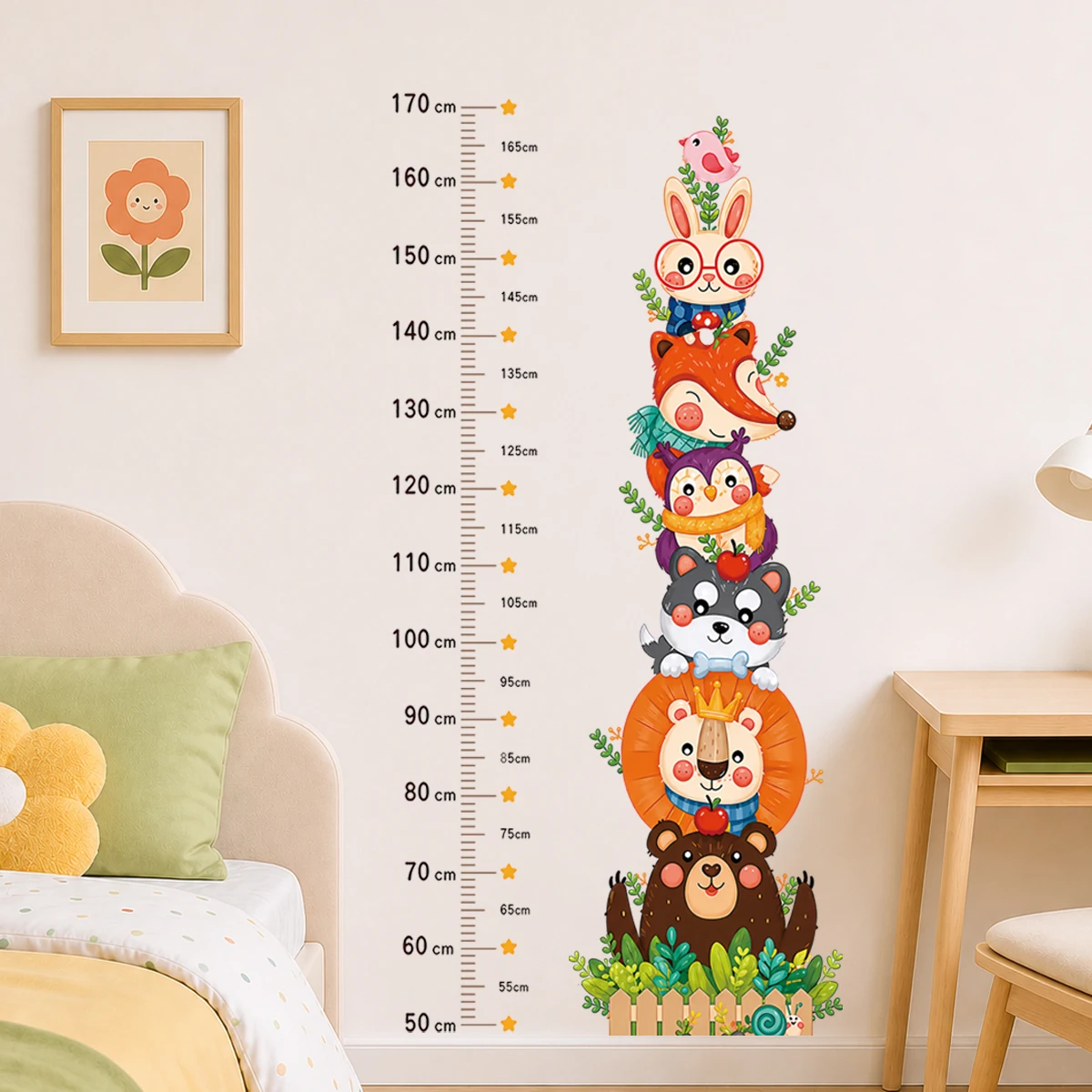 Thumbnail 2 - #18 Top 30 Growth Charts Worth Buying In 2026