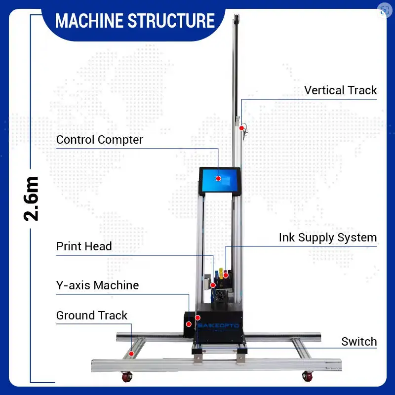 Auto Cleaning AI 4K Portable Wall Printing Machine 3D Vertical UV Wall Printer Outdoor Indoor Decor Painting Glass Lime Wood PVC