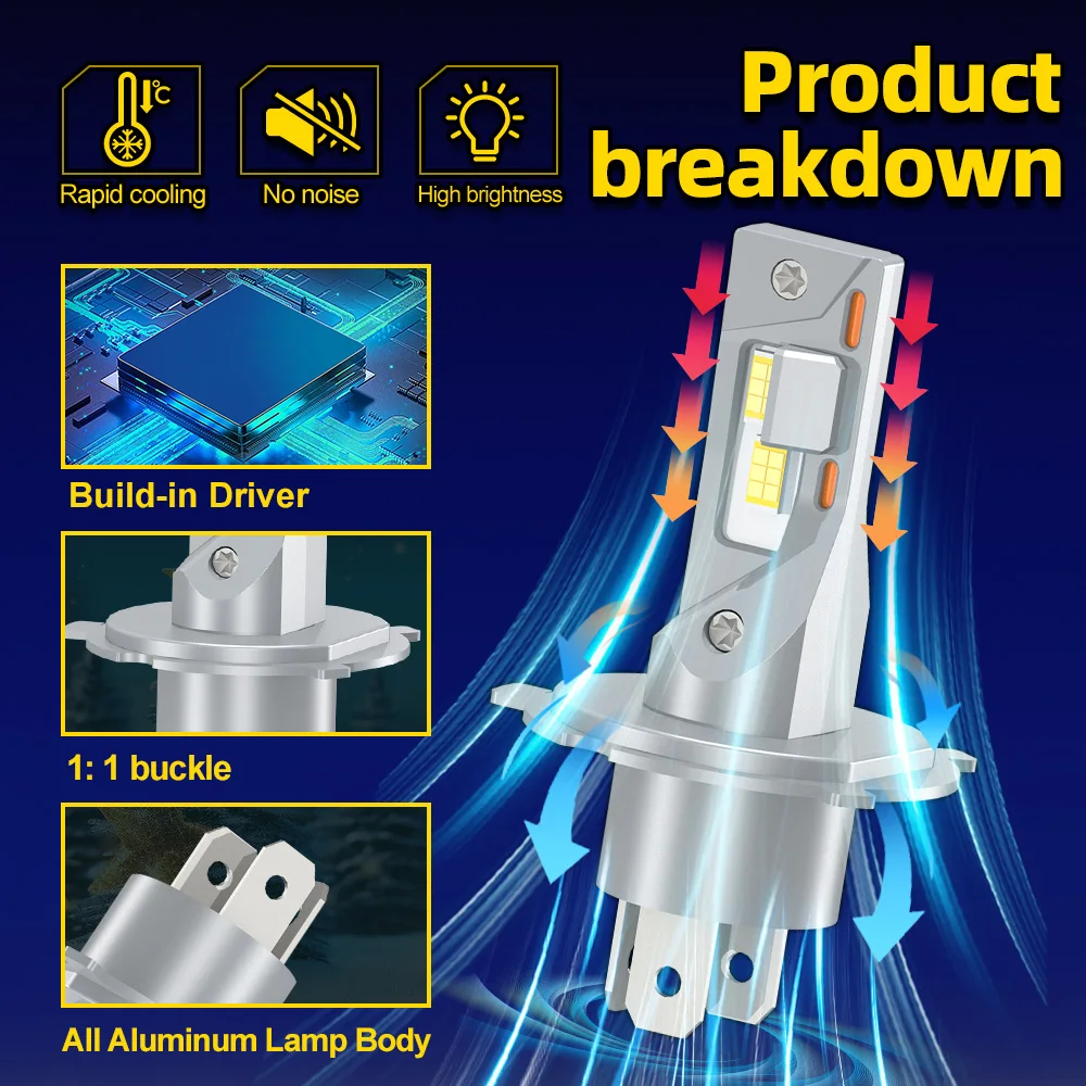 300 W LED-Glühbirnen mit hohem Lumen, verbesserte CSP-Chips, Plug-and-Play-Autoscheinwerfer, Canbus, fehlerfrei, 6500 K Ersatzscheinwerfer – Detail 8