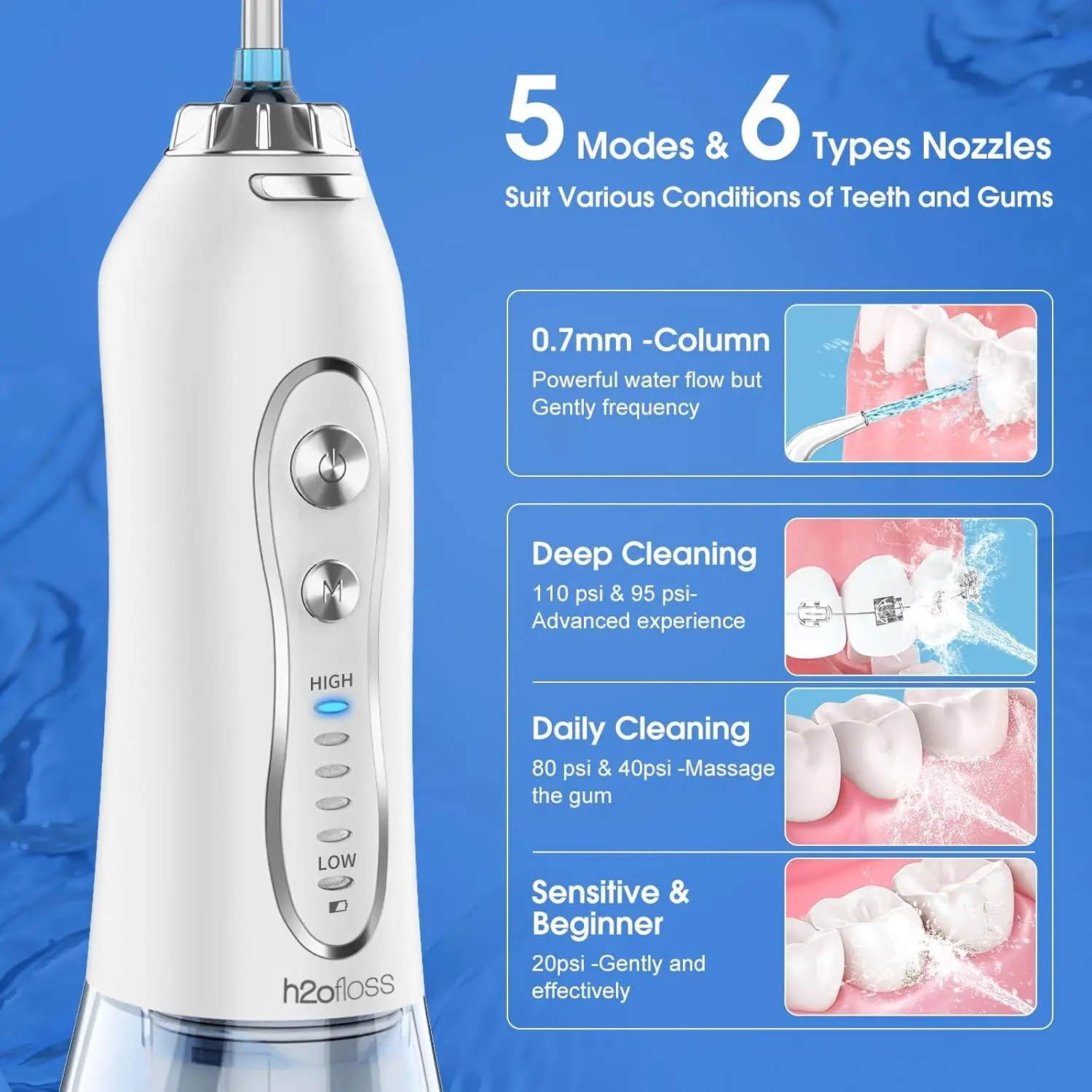 h2ofloss Dental Oral Irrigator Portable Water Flosser for Teeth Braces Rechargeable Home and Travel 5 Modes Waterproof