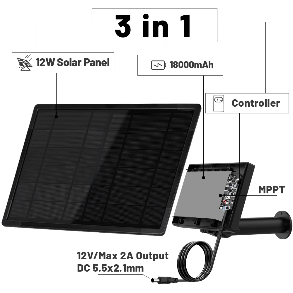 12W 12V Outdoor Solar Panel Built-in 18000mAh Battery IP66 Waterproof With 2M DC power Cable USB Type C Output 3In1 Solar Panels