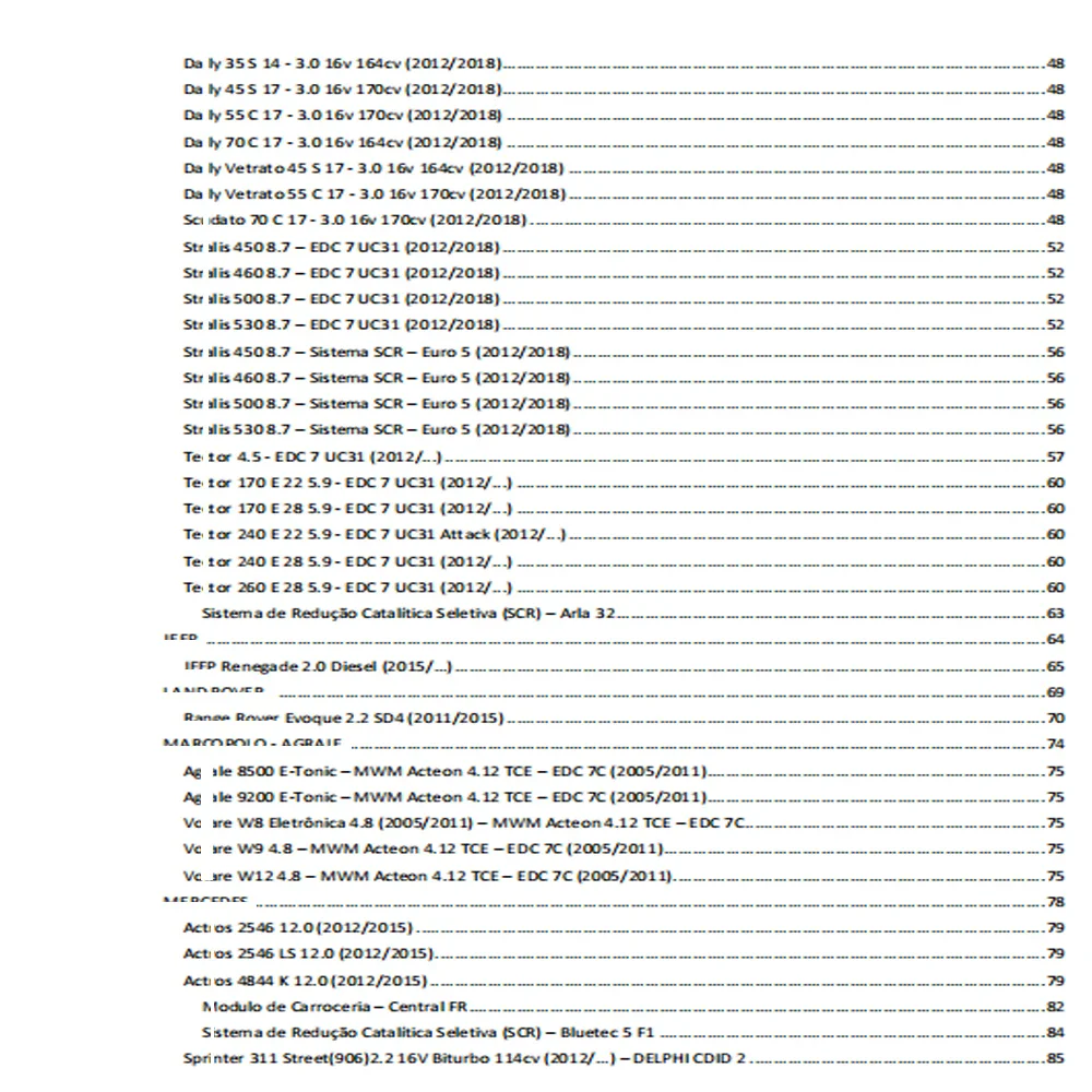 New Diesel Injection Wiring Diagrams and ECU Pinout or FORD for HYUNDAI for IVECO for LAND ROVER for MERCEDES for TO-YO-TA