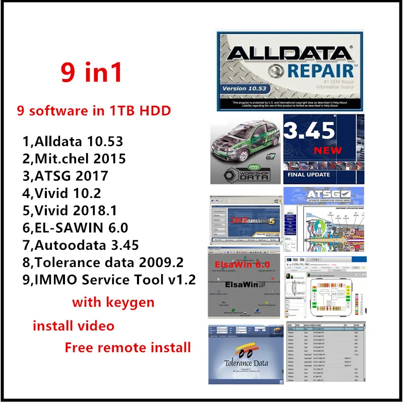 2023 Hot Alldata Mit-chell od5 software 2015 Auto Repair Software Auto-data 3.45 Vivid Workshop Data ATSG ELSAWIN 9in1 1tb hdd