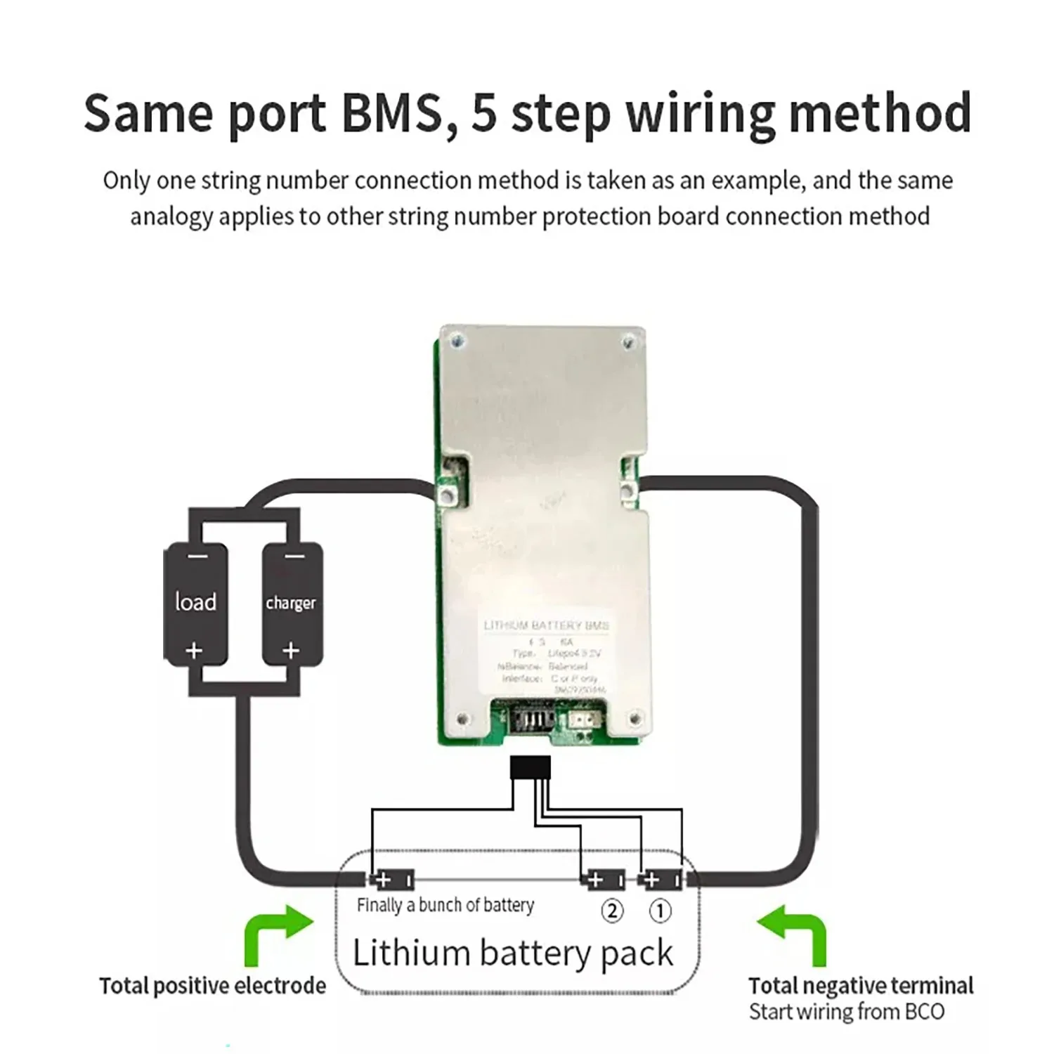 JIABAIDA BMS 4S Lifepo4 12V 60A 40A 30A Common Port Balance NTC 3.2V Lithium Battery for Electric Energy Storage Tools JBD BMS