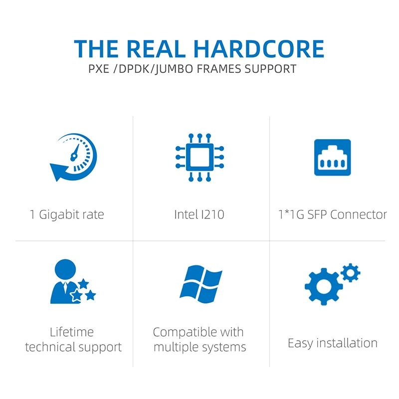 LR-LINK 2212PF-SFP M.2  A+E key Network Card PCI-express Gigabit Ethernet Fiber Optic LAN NIC Based on  Intel I210 Chip