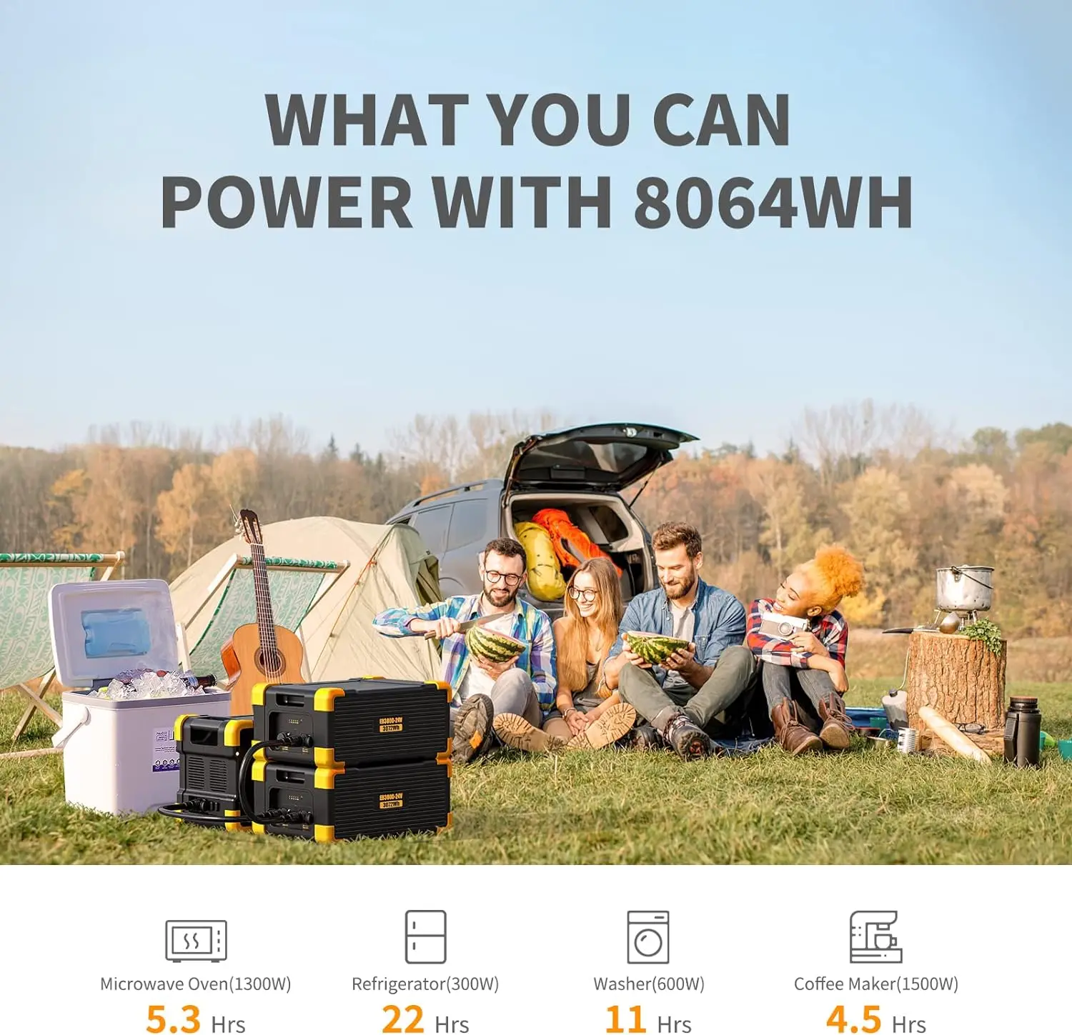 Bateria de expansão econômica EB3000-24V 3072Wh para estação de energia portátil E2000LFP, 100W USB-C e DC12V/30A LiFePO4